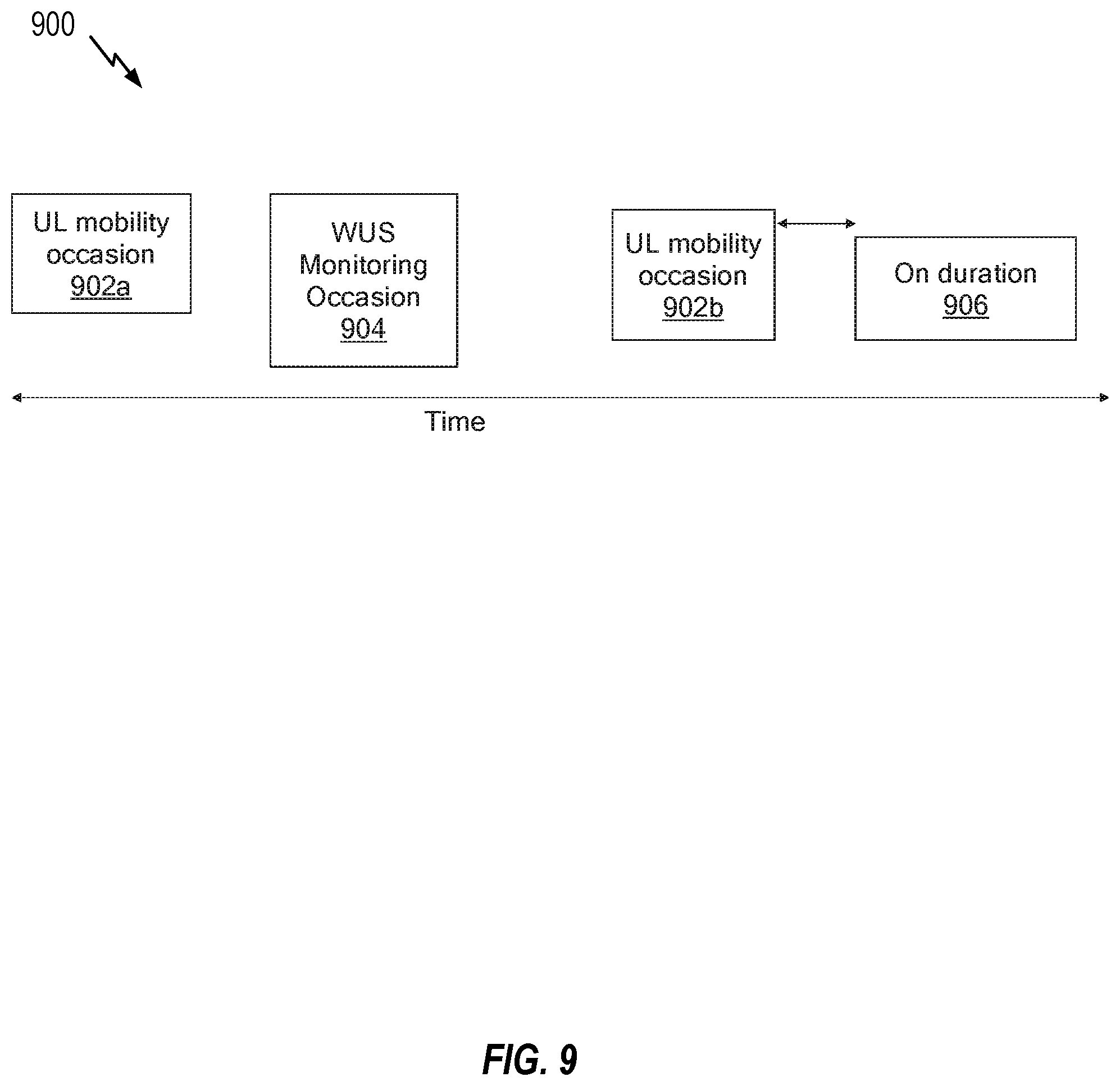Patent US12309698 Figure 9 – Wakeup signal detection feedback