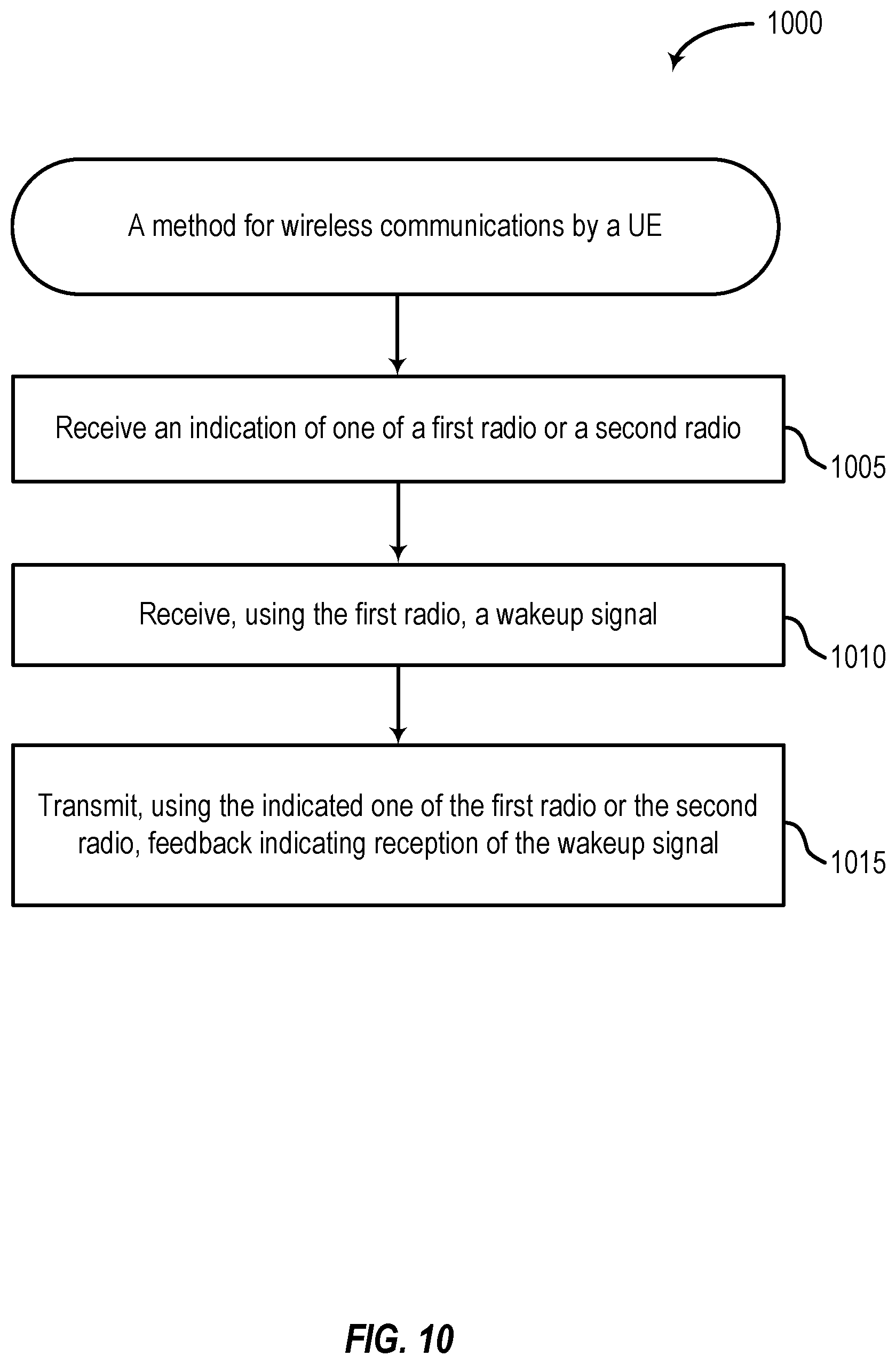 Patent US12309698 Figure 10 – Wakeup signal detection feedback
