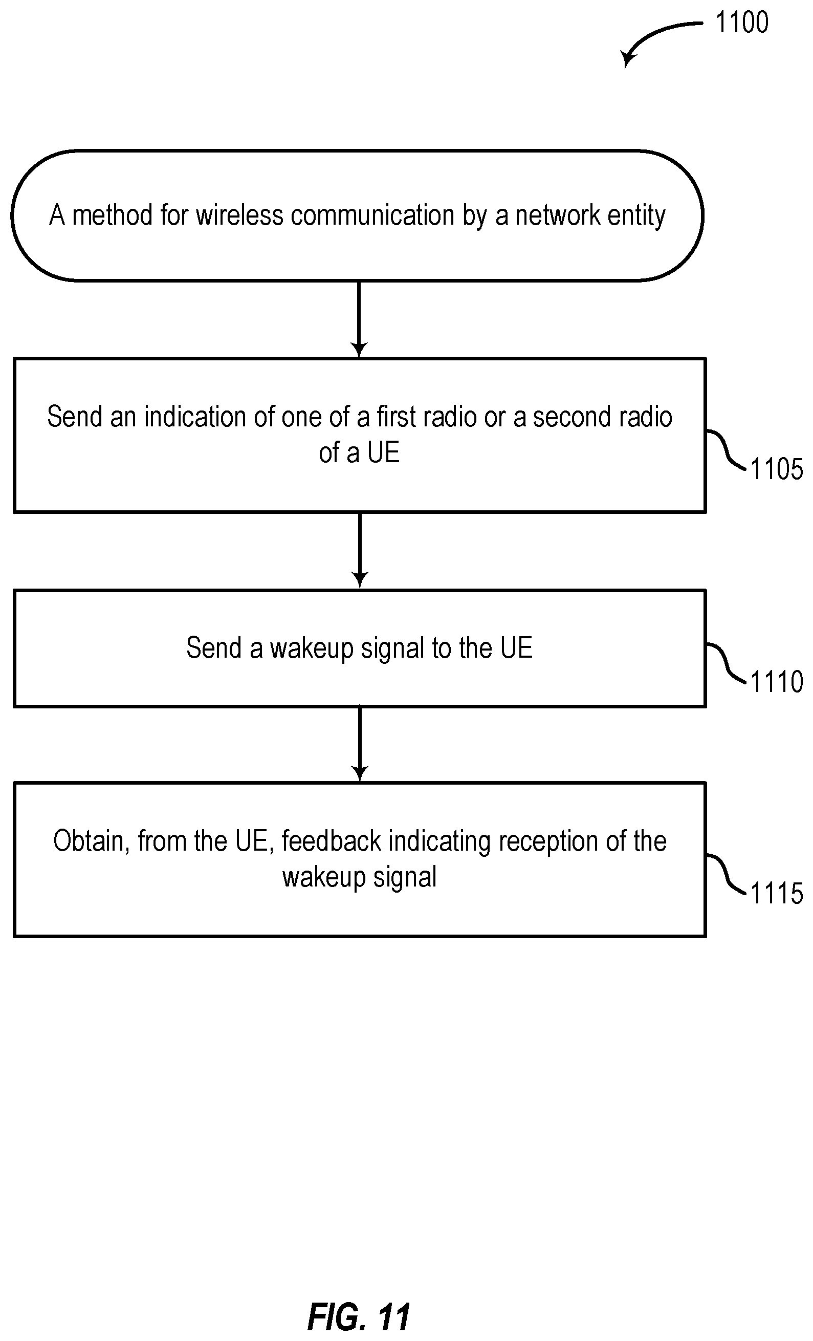 Patent US12309698 Figure 11 – Wakeup signal detection feedback