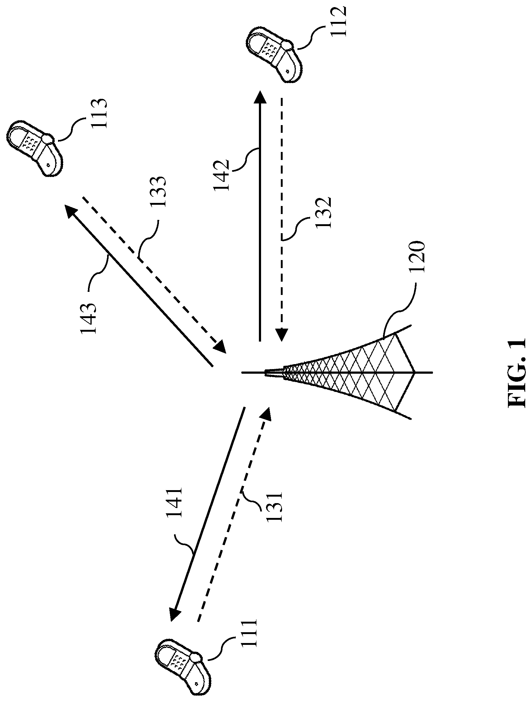 Patent US12309699 Figure 1 – Signaling methods for reducing power consumption of wireless devices
