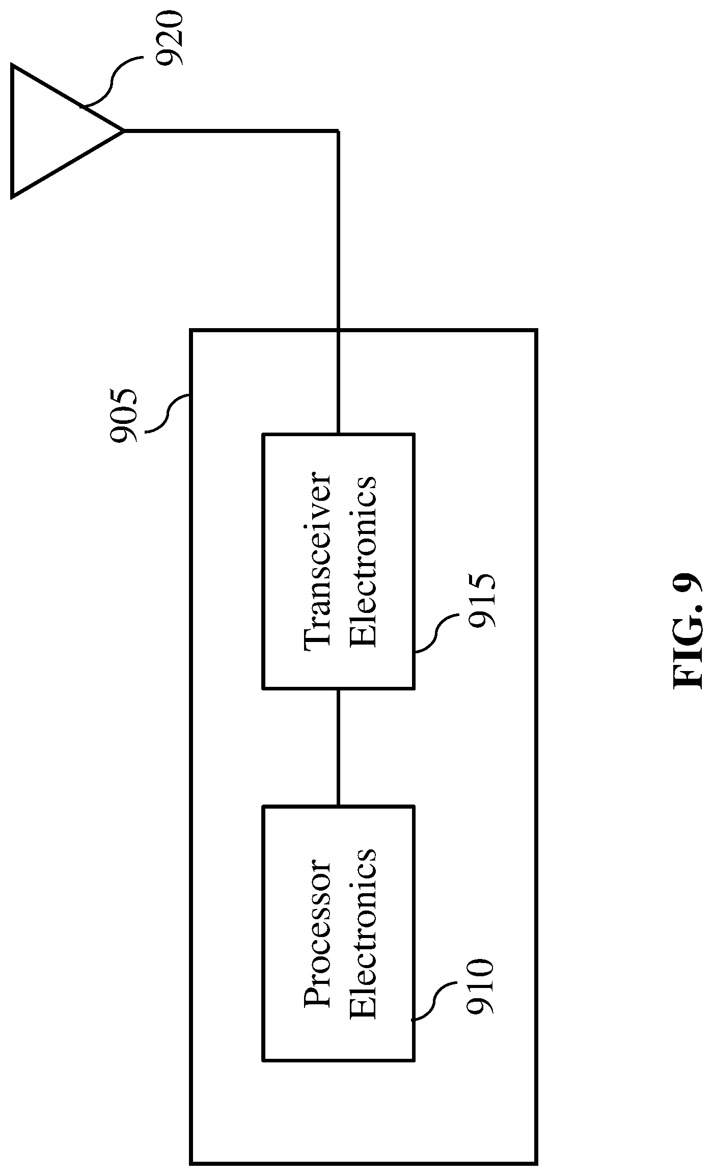 Patent US12309699 Figure 6 – Signaling methods for reducing power consumption of wireless devices