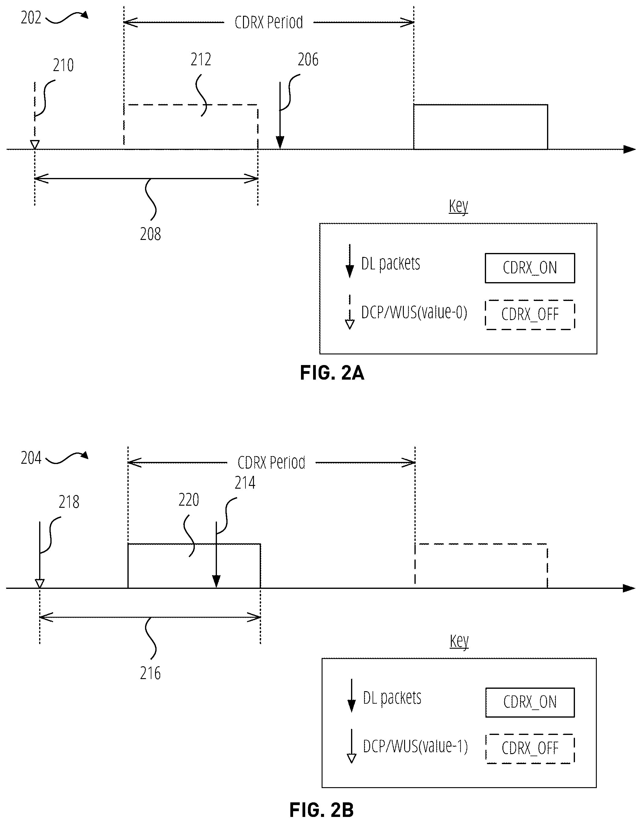 Patent US12309700 Figure 2 – Systems and methods for connected mode discontinuous reception on/off determinations