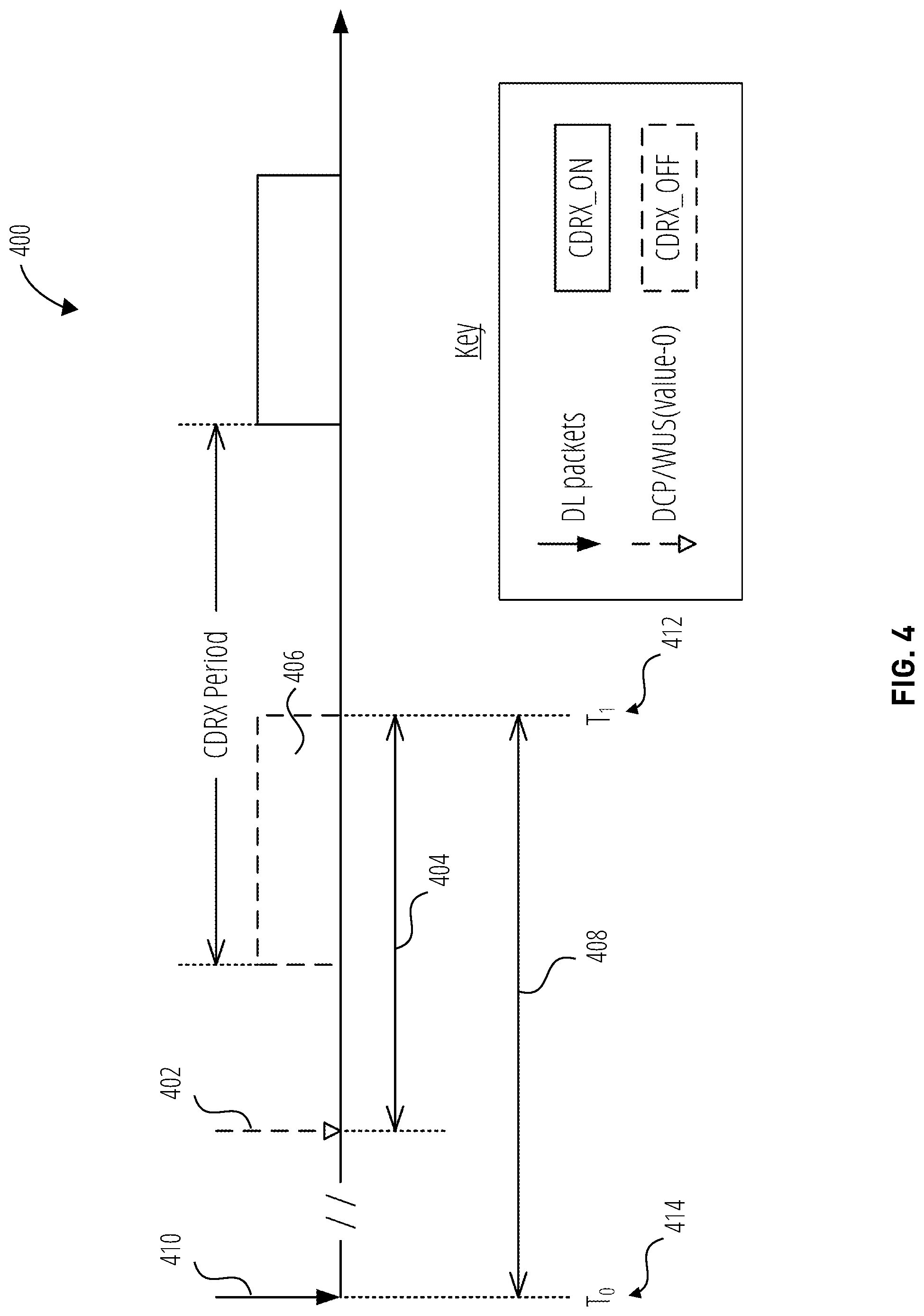 Patent US12309700 Figure 4 – Systems and methods for connected mode discontinuous reception on/off determinations