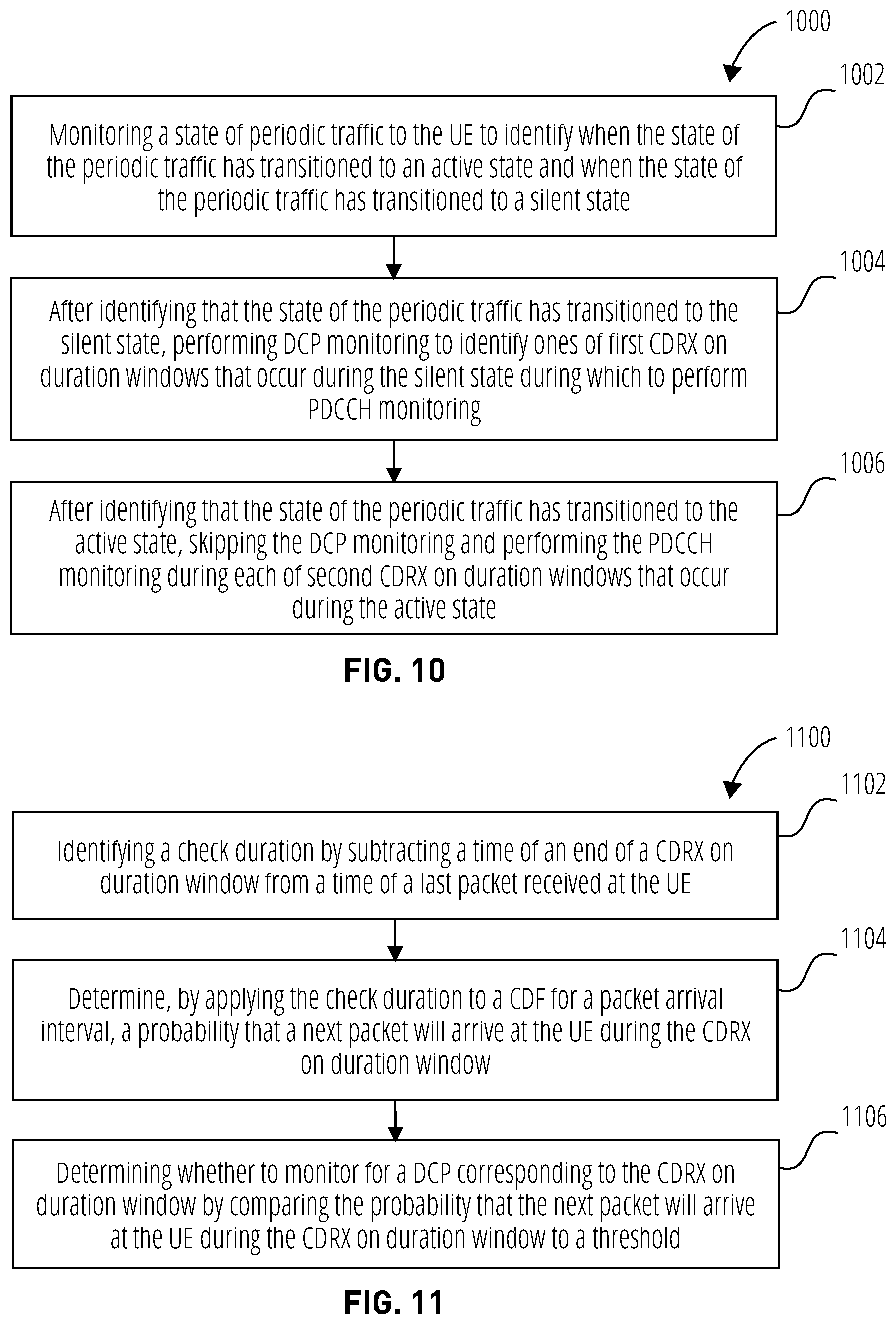 Patent US12309700 Figure 10 – Systems and methods for connected mode discontinuous reception on/off determinations