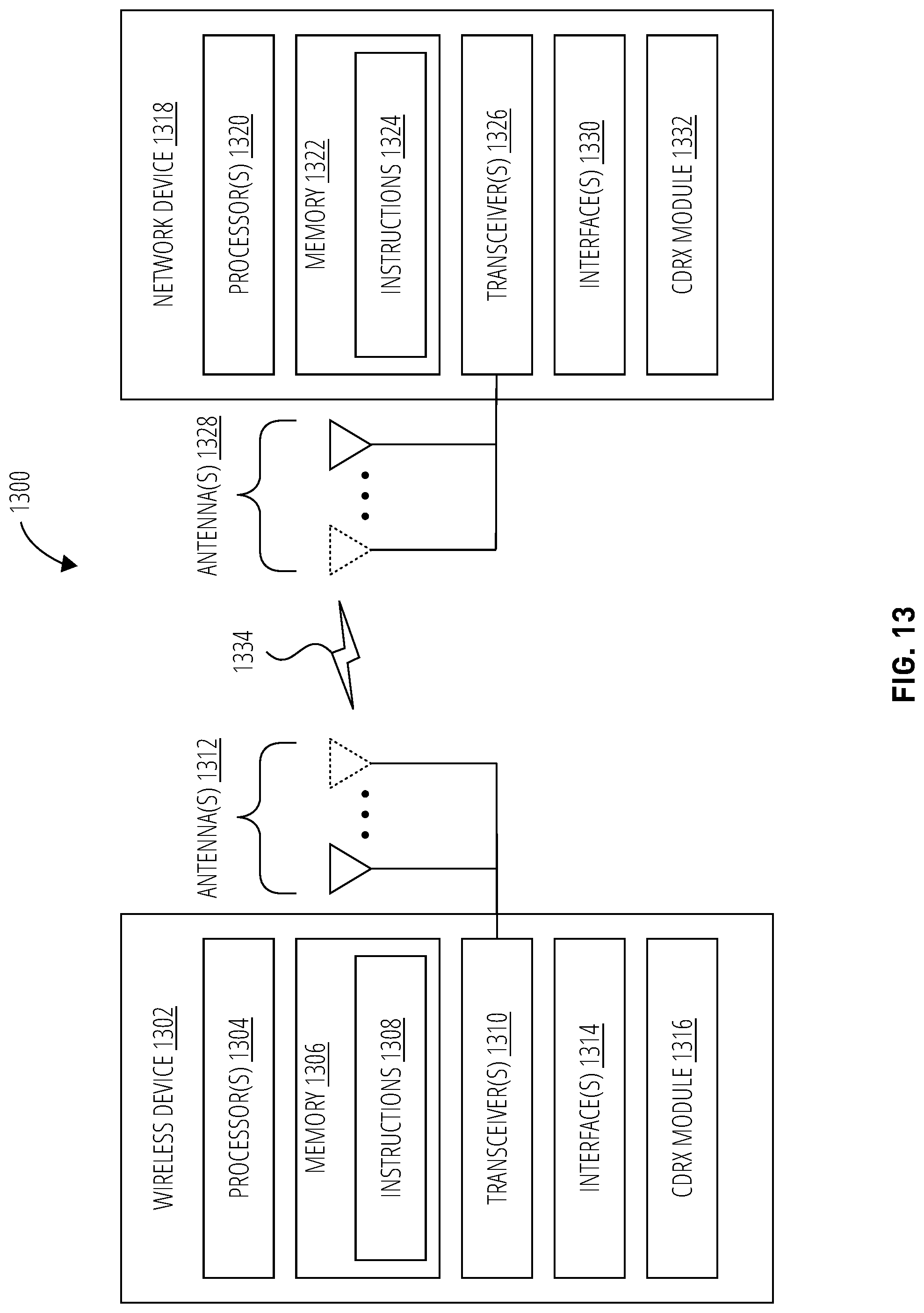 Patent US12309700 Figure 12 – Systems and methods for connected mode discontinuous reception on/off determinations