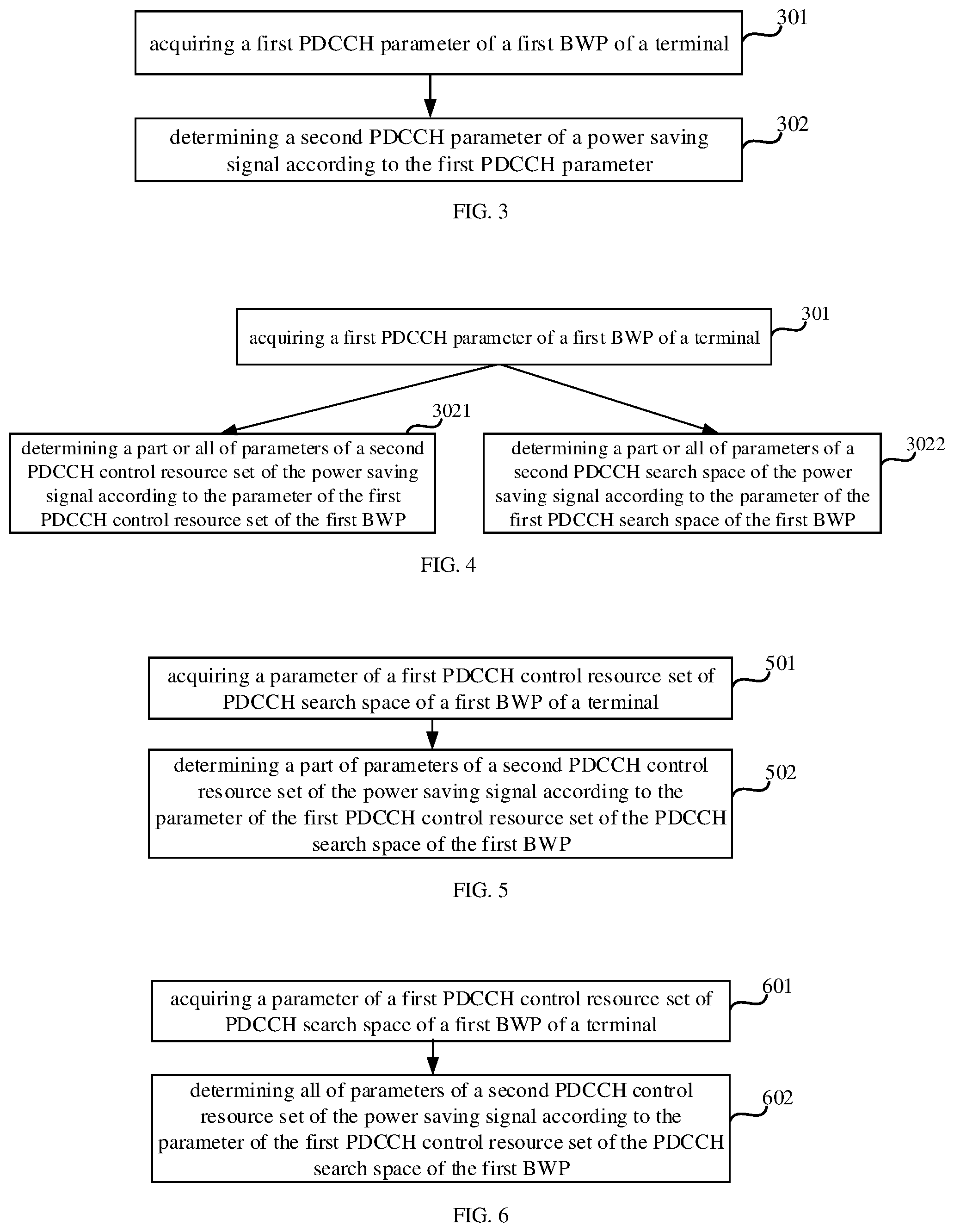 Patent US12309701 Figure 2 – Method and device for determining parameter of power saving signal, terminal and storage medium