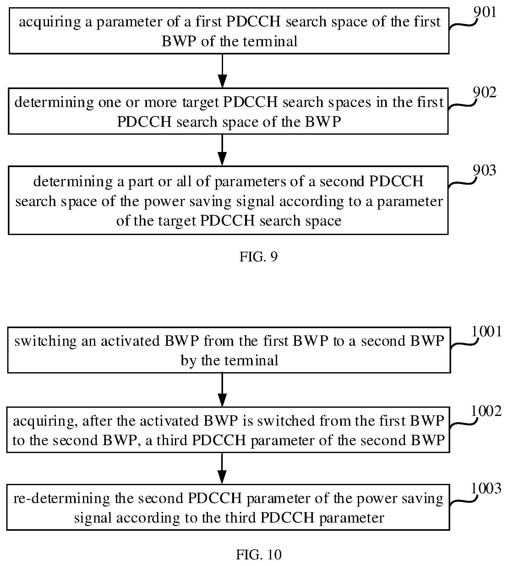 Patent US12309701 Figure 4 – Method and device for determining parameter of power saving signal, terminal and storage medium
