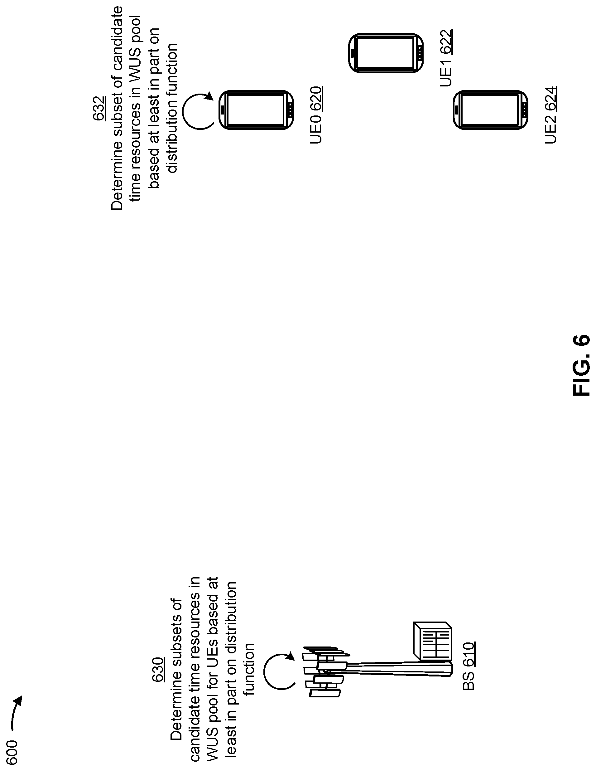 Patent US12309702 Figure 7 – Wake up signal pool for waking up multiple user equipments