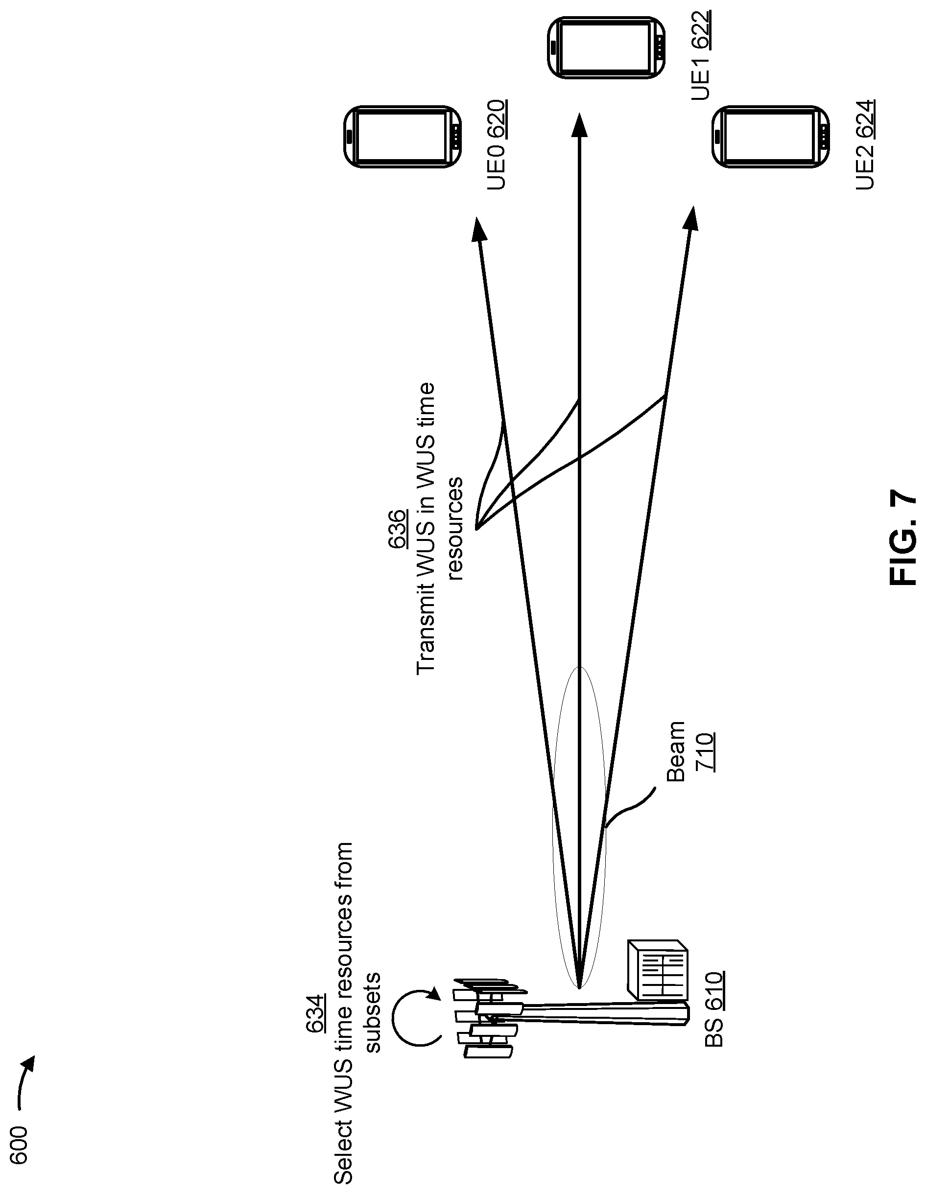 Patent US12309702 Figure 8 – Wake up signal pool for waking up multiple user equipments