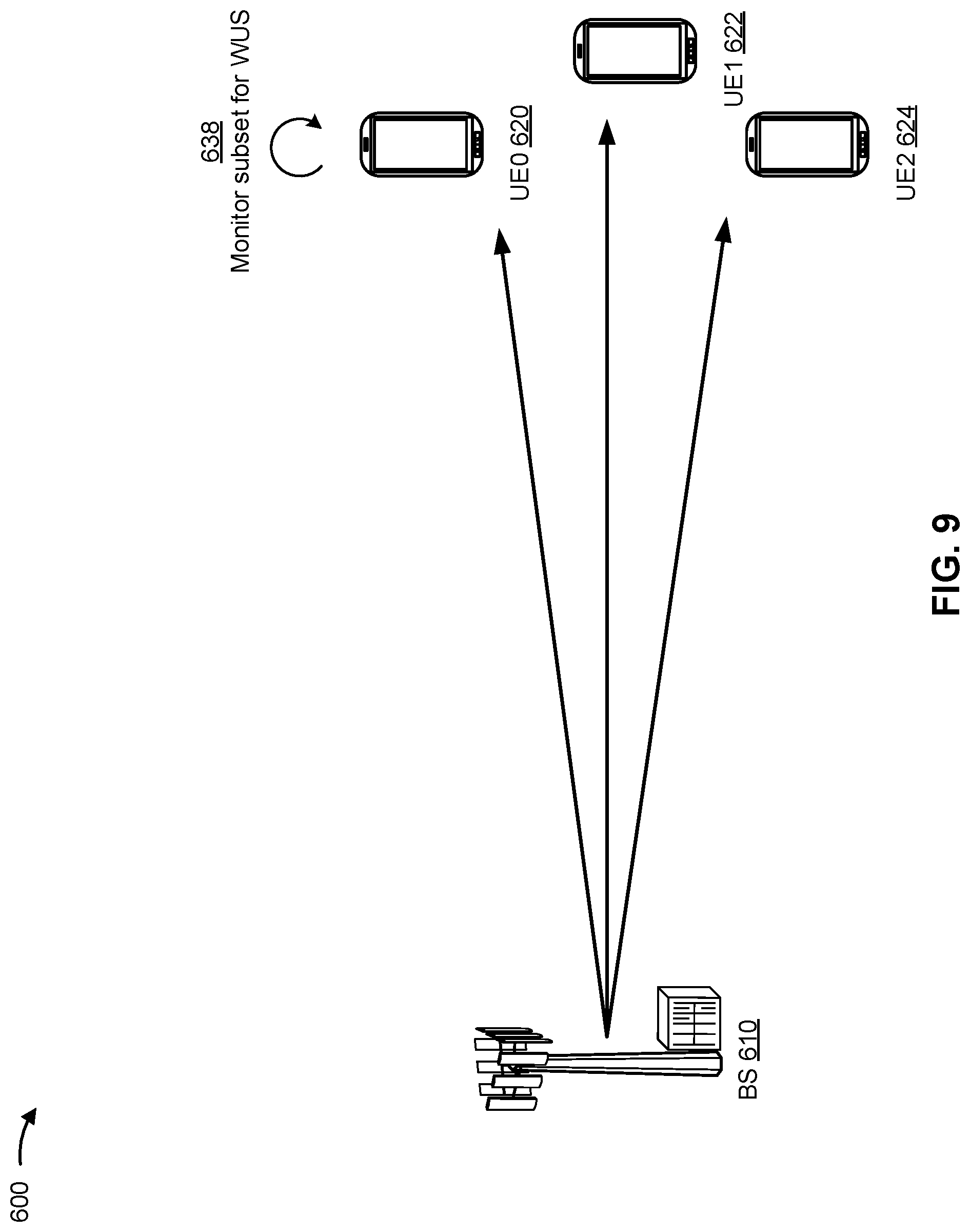Patent US12309702 Figure 10 – Wake up signal pool for waking up multiple user equipments