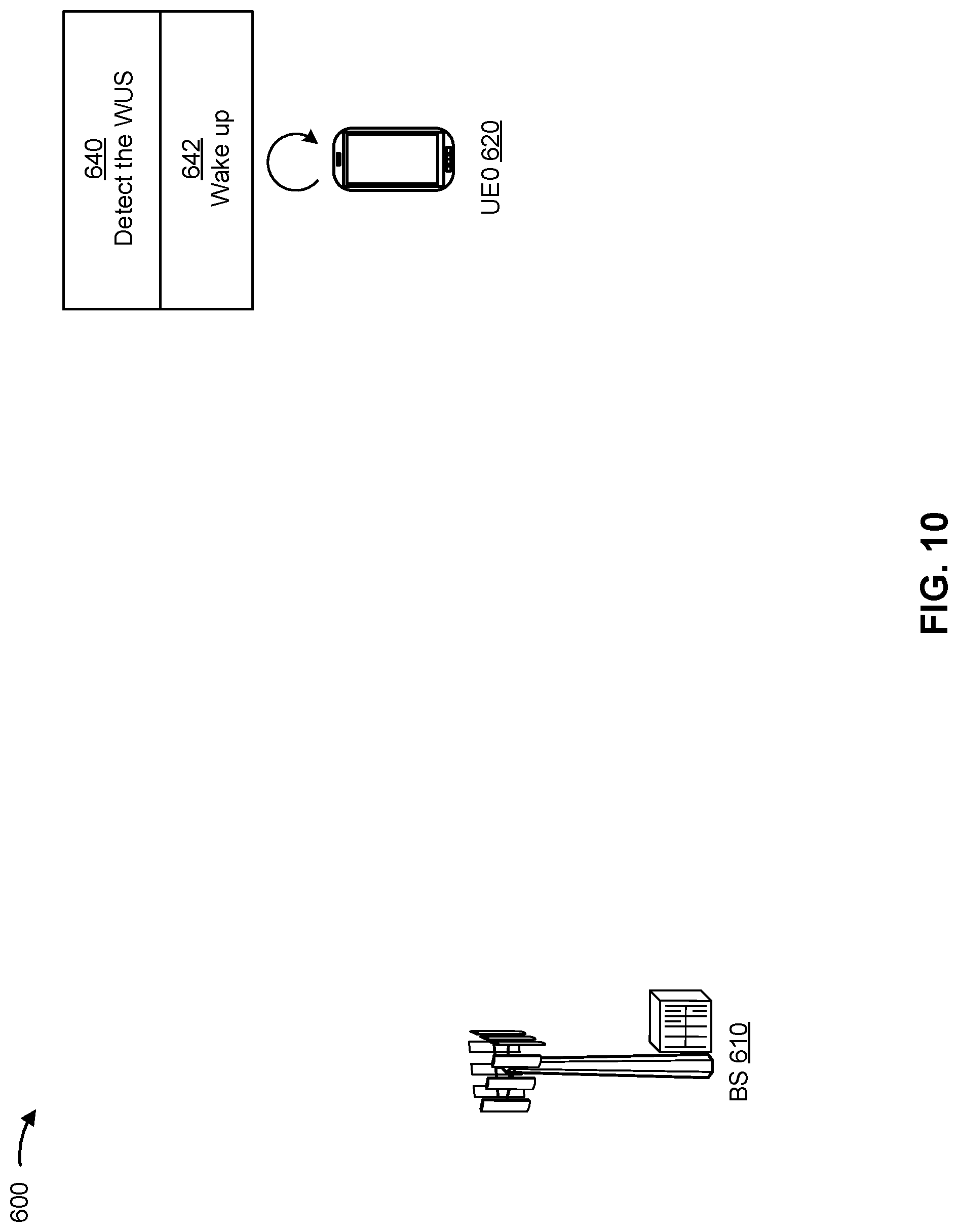 Patent US12309702 Figure 11 – Wake up signal pool for waking up multiple user equipments