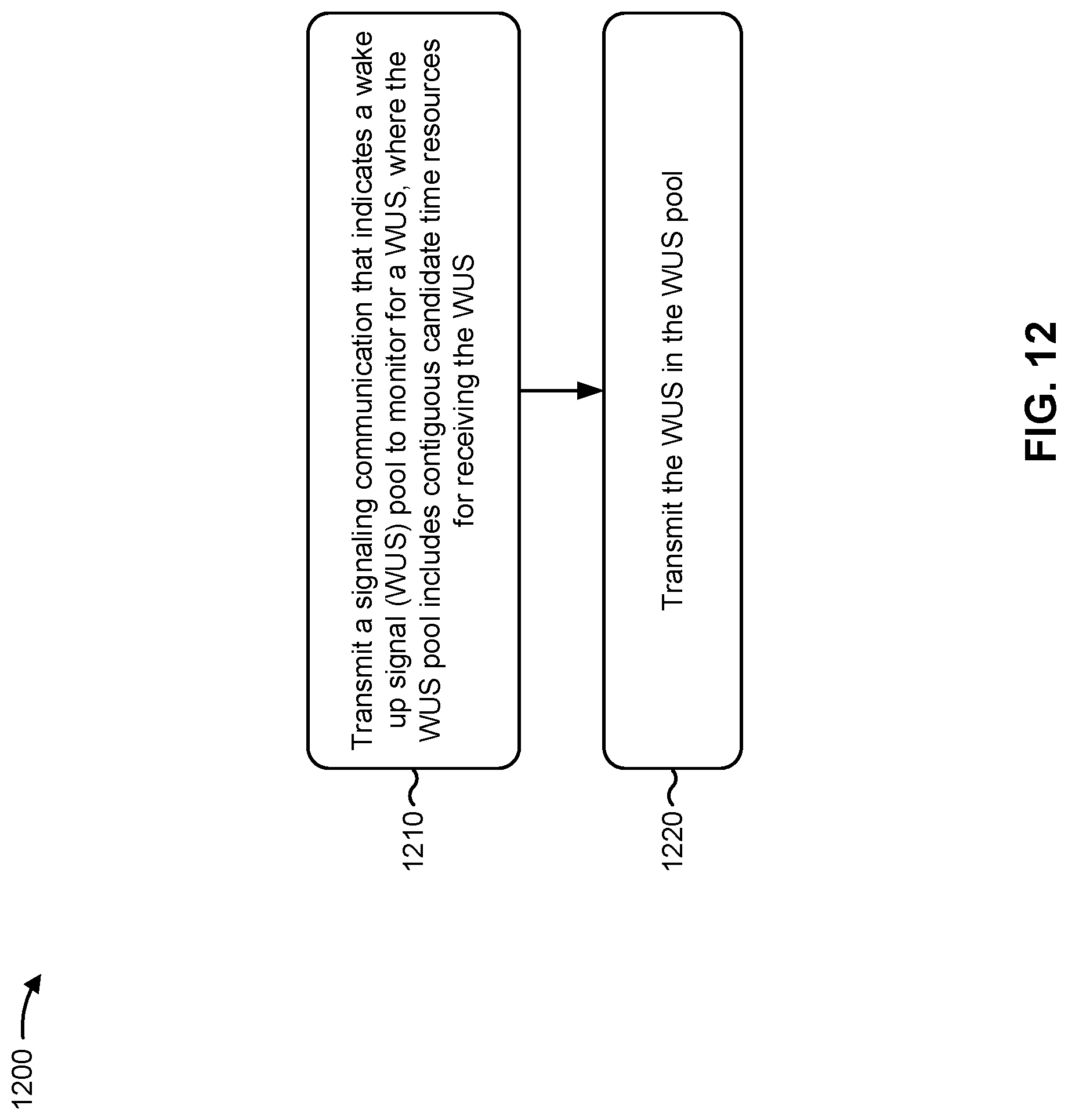 Patent US12309702 Figure 13 – Wake up signal pool for waking up multiple user equipments