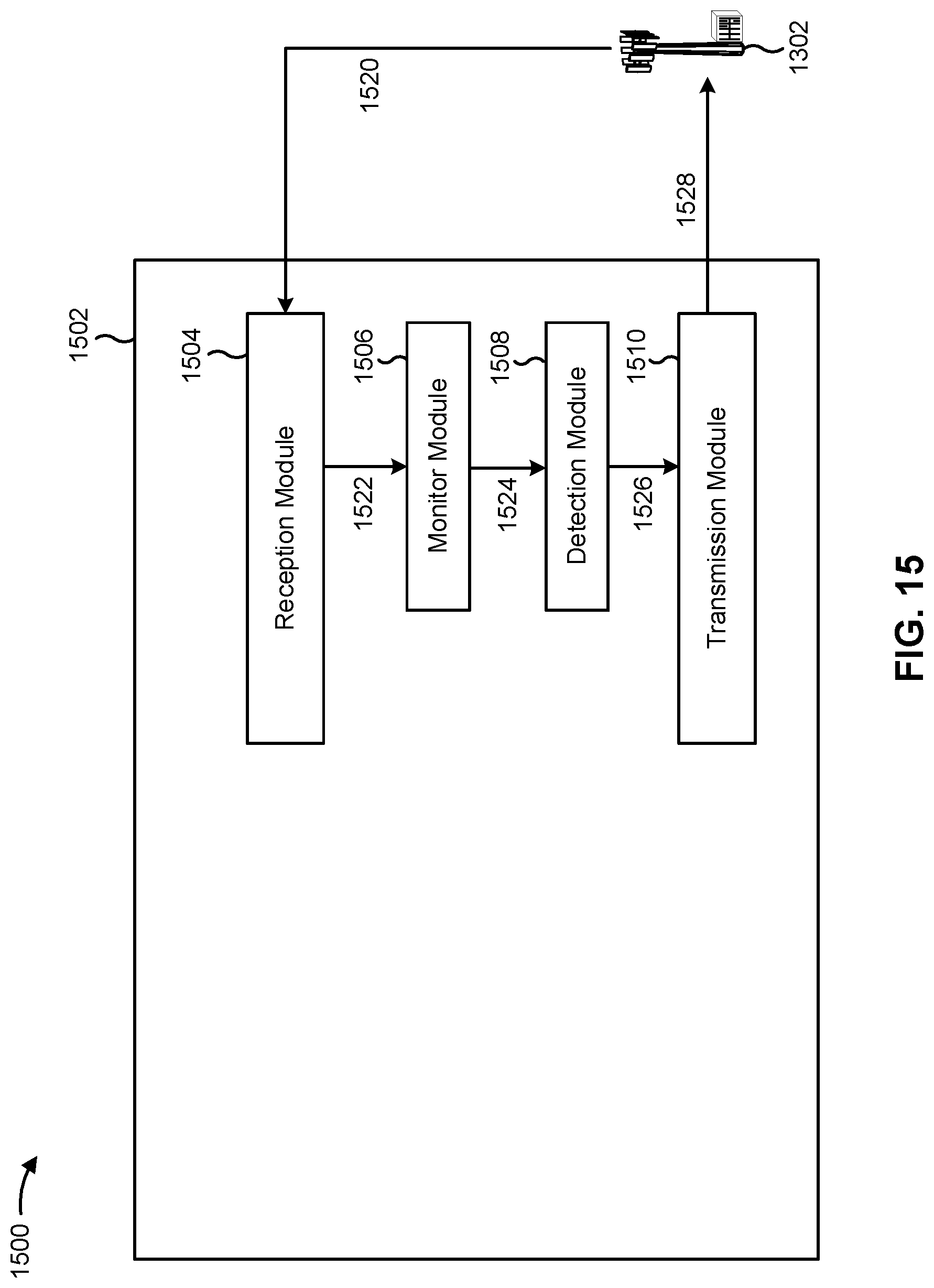 Patent US12309702 Figure 16 – Wake up signal pool for waking up multiple user equipments
