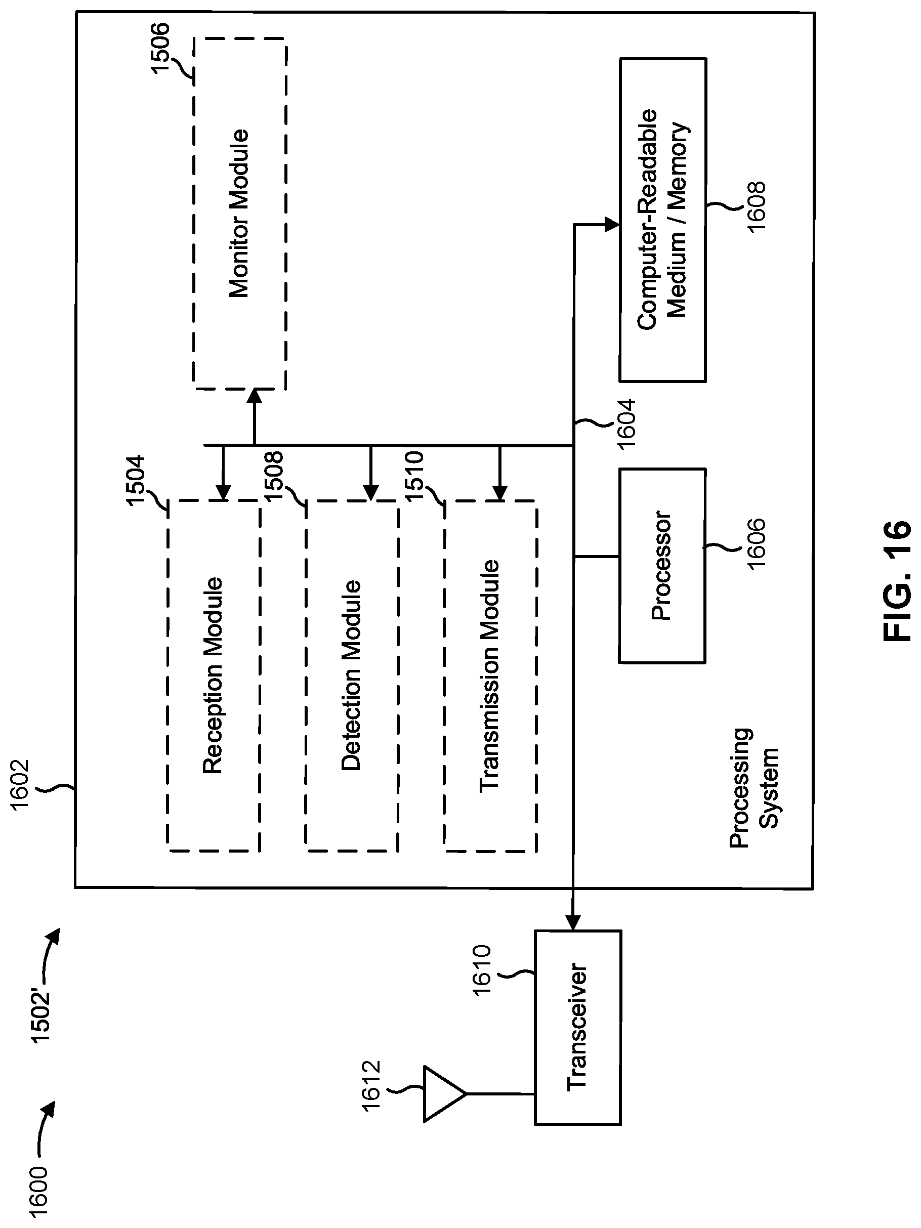 Patent US12309702 Figure 17 – Wake up signal pool for waking up multiple user equipments