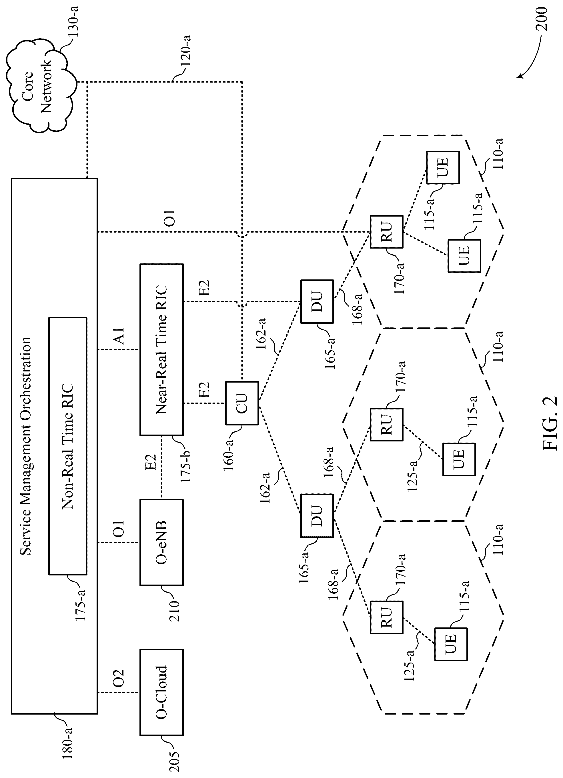 Patent US12309704 Figure 2 – Pre-emptive buffer status report extension for network power saving