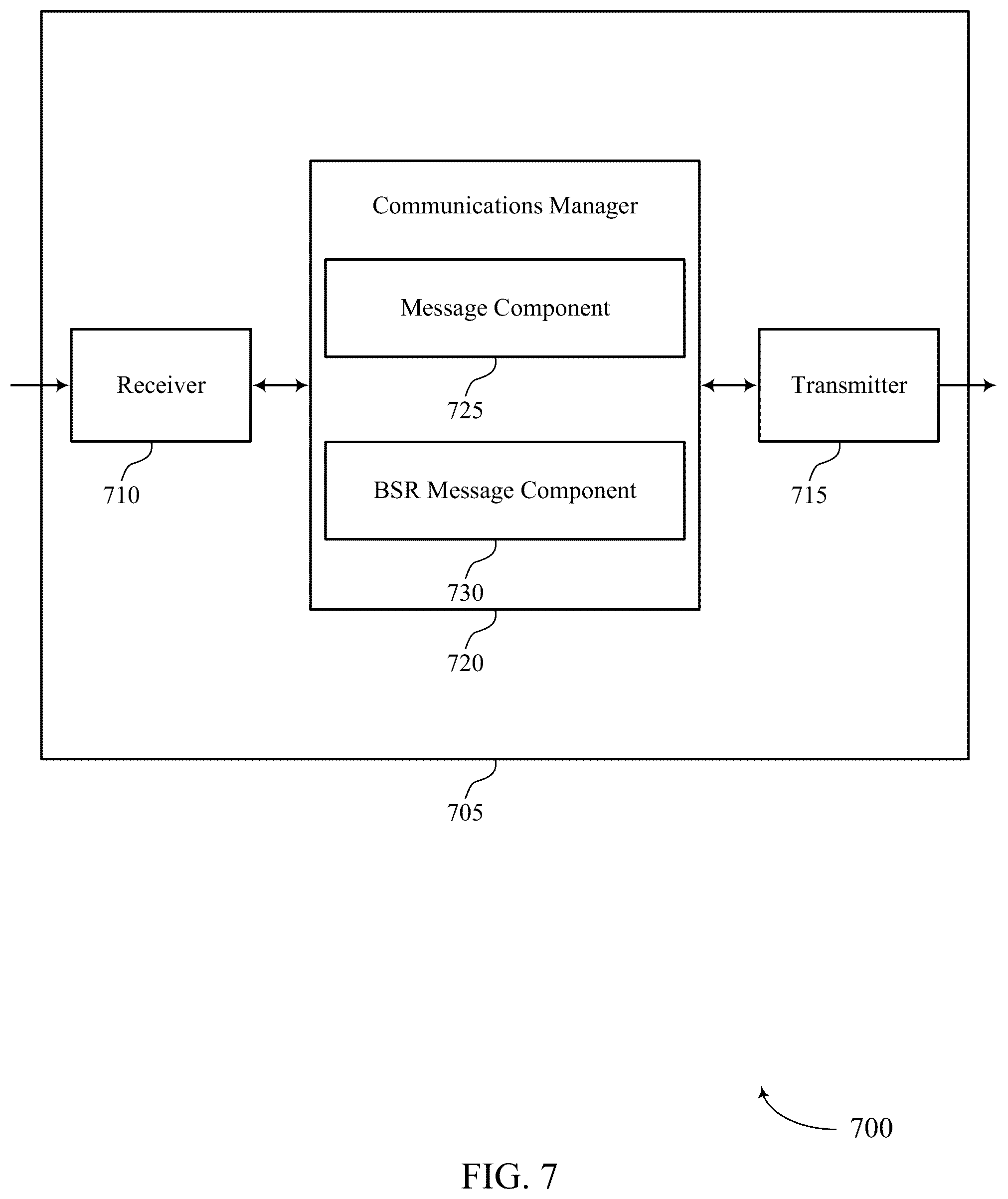 Patent US12309704 Figure 7 – Pre-emptive buffer status report extension for network power saving