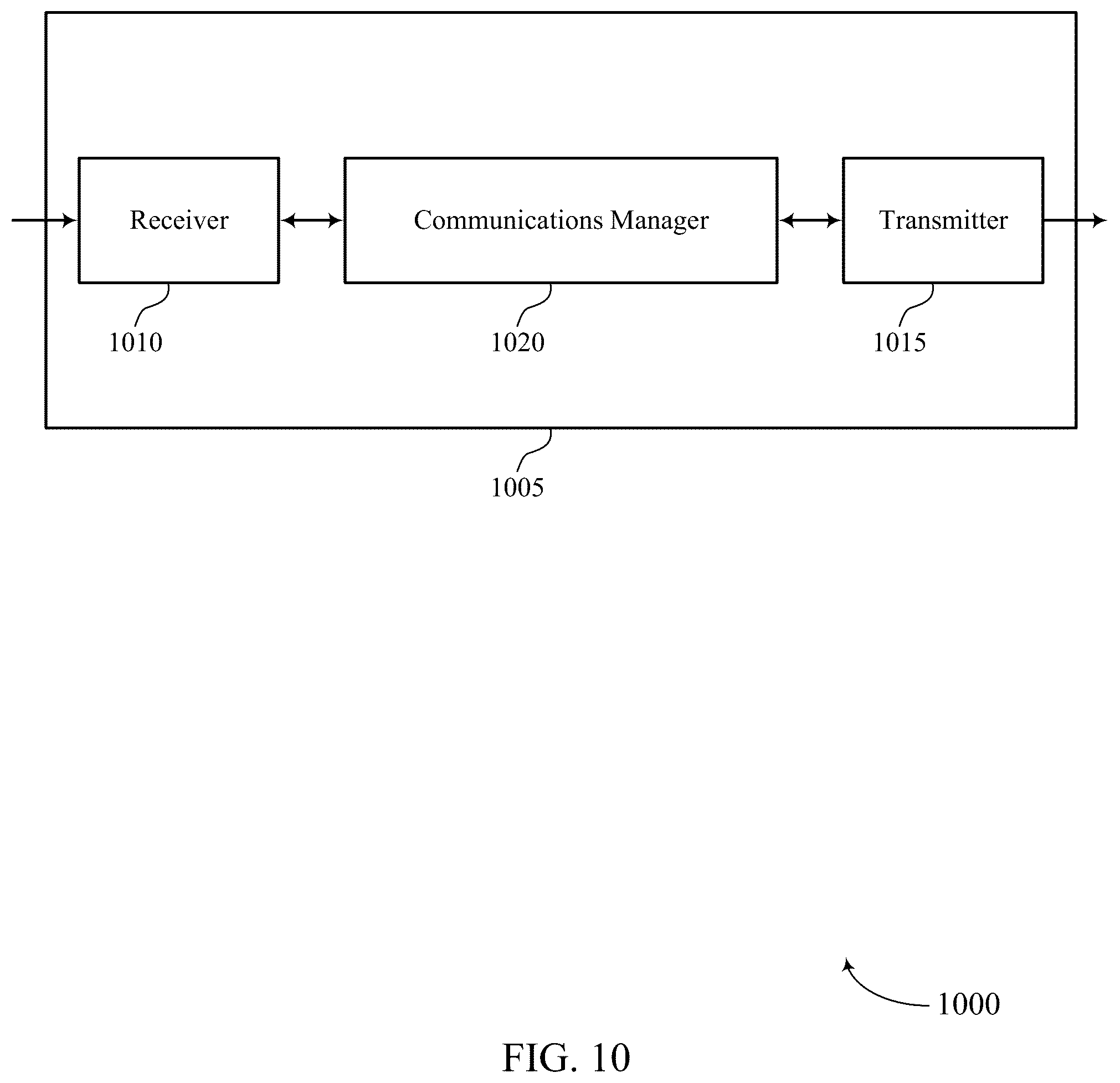 Patent US12309704 Figure 10 – Pre-emptive buffer status report extension for network power saving