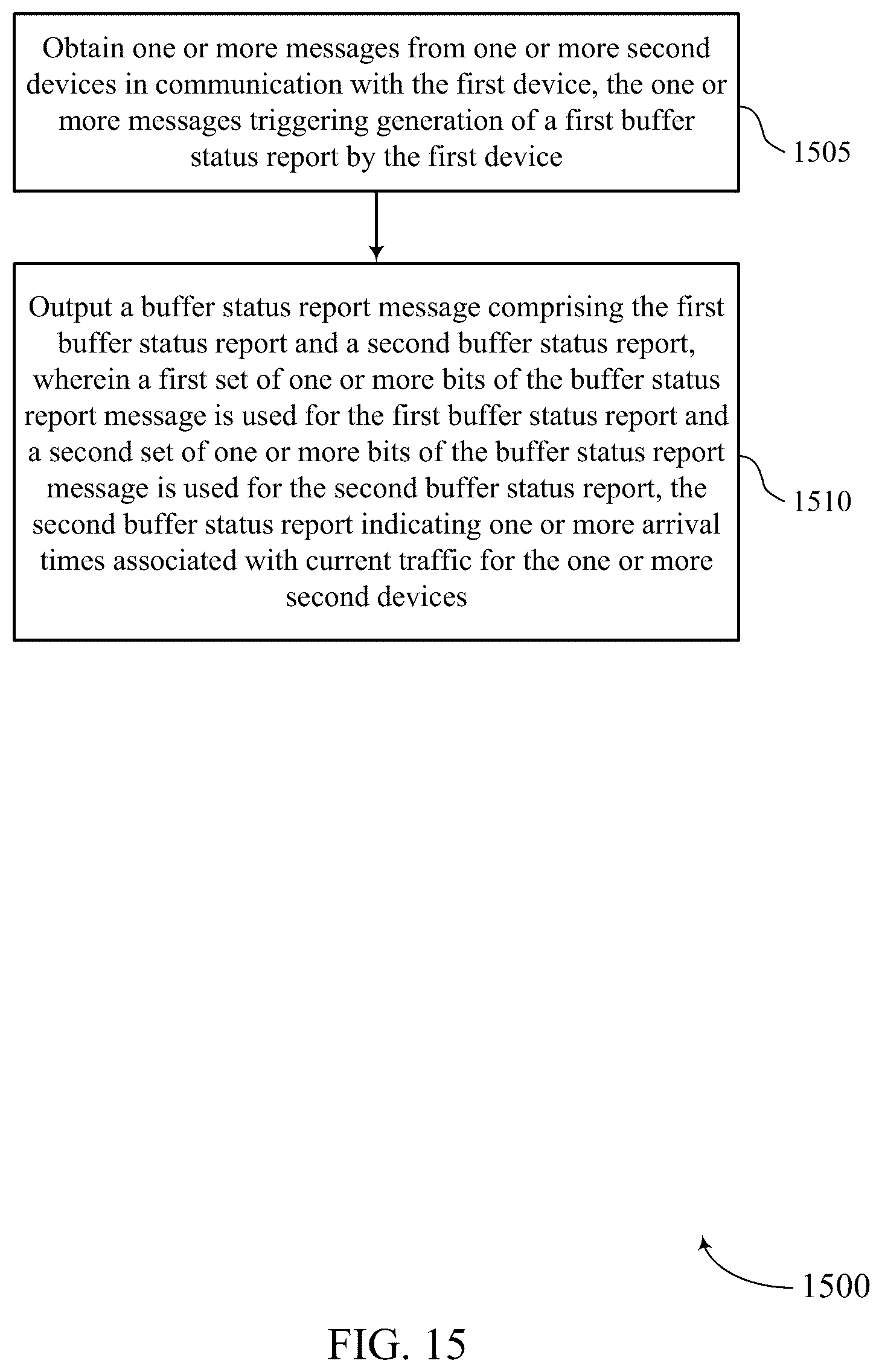 Patent US12309704 Figure 15 – Pre-emptive buffer status report extension for network power saving