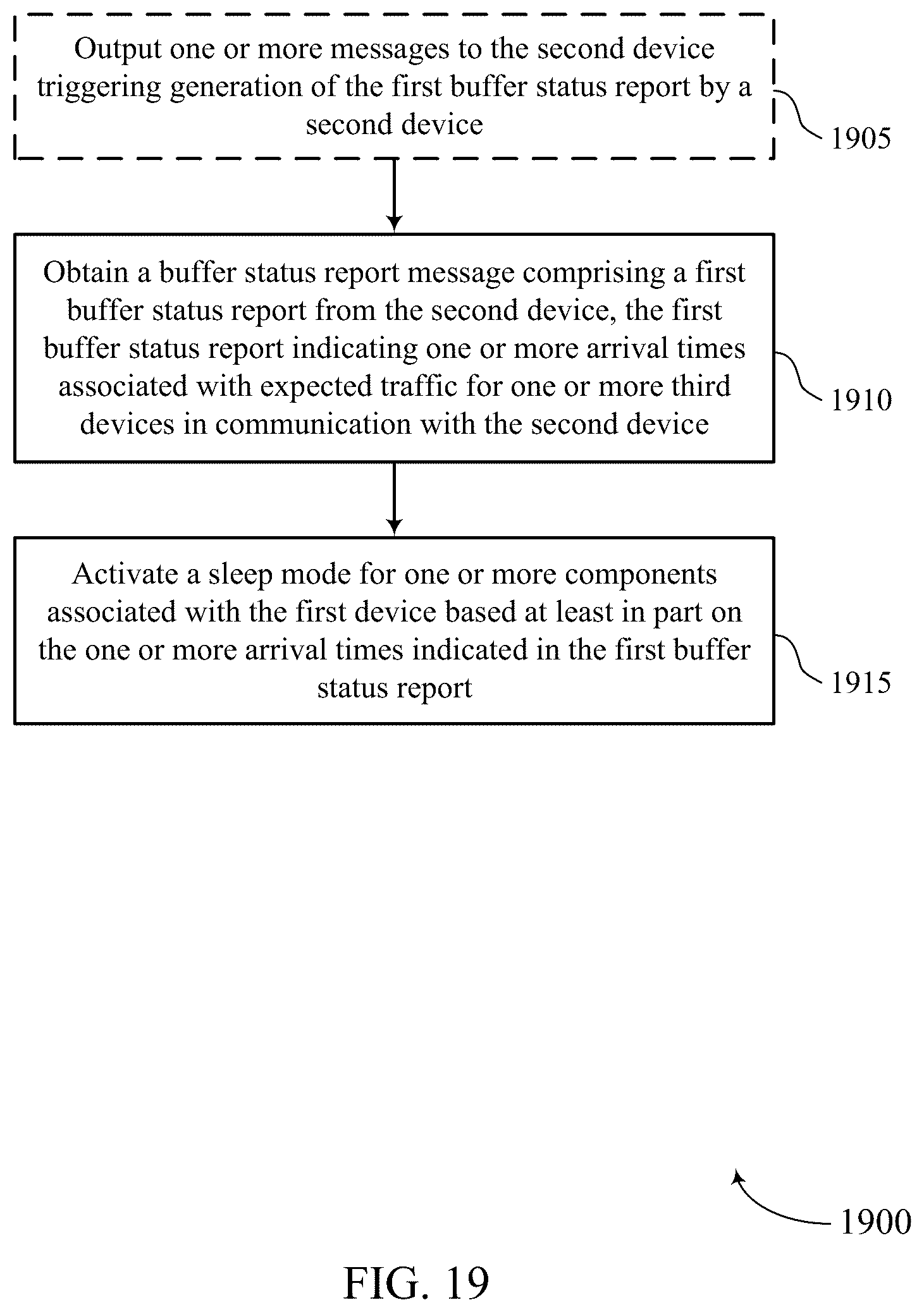 Patent US12309704 Figure 19 – Pre-emptive buffer status report extension for network power saving