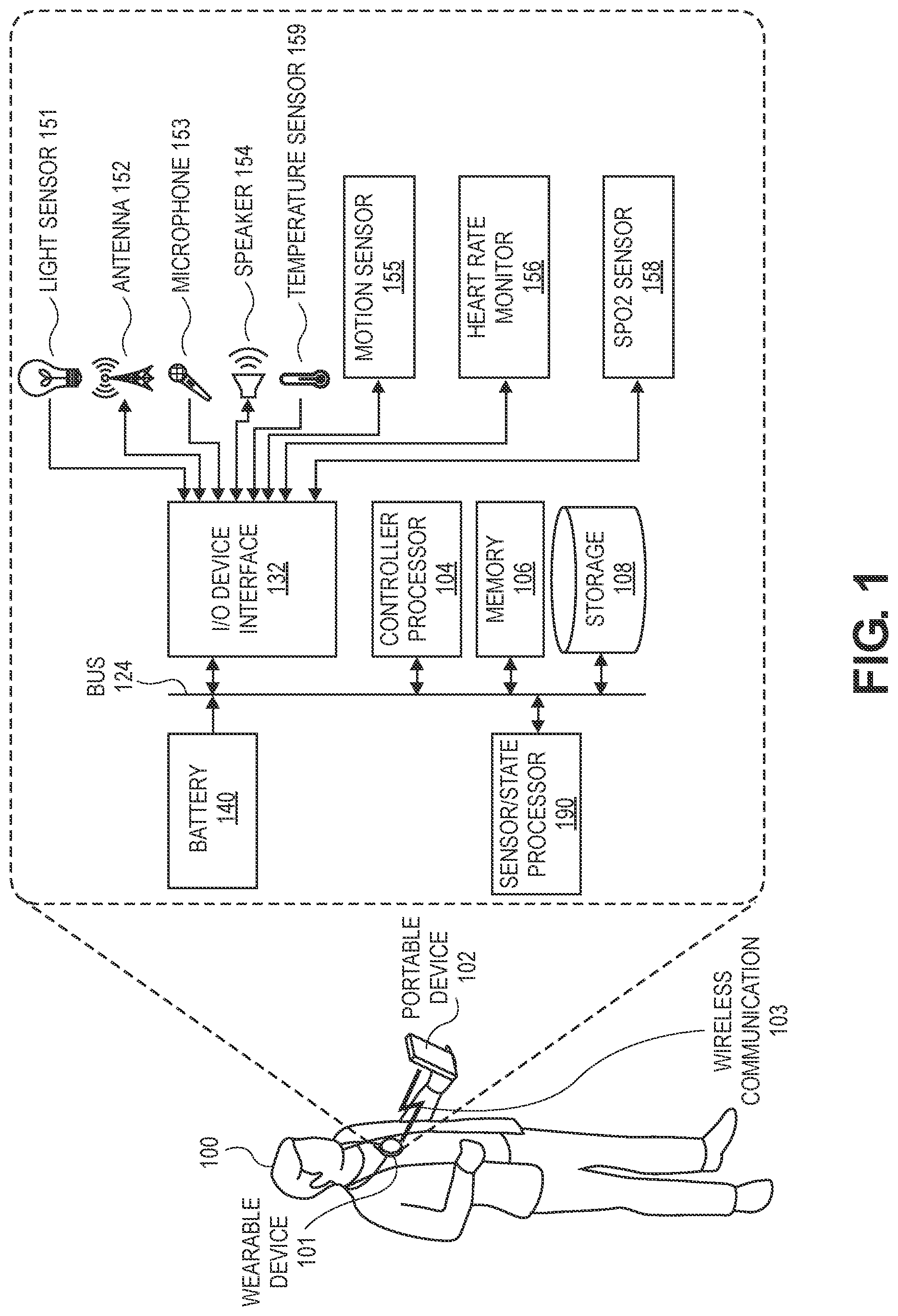 Patent US12309705 — Wearable device power source conservation — Figure 1