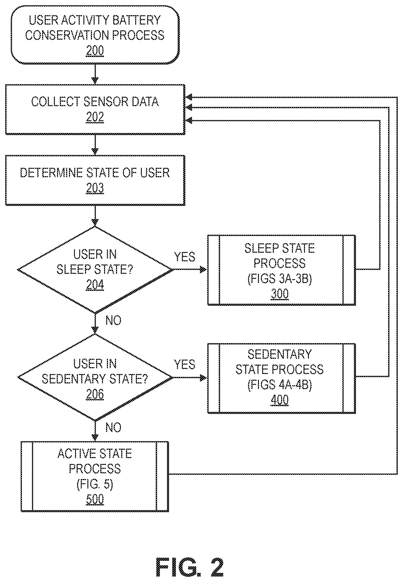 Patent US12309705 Figure 2 – Wearable device power source conservation
