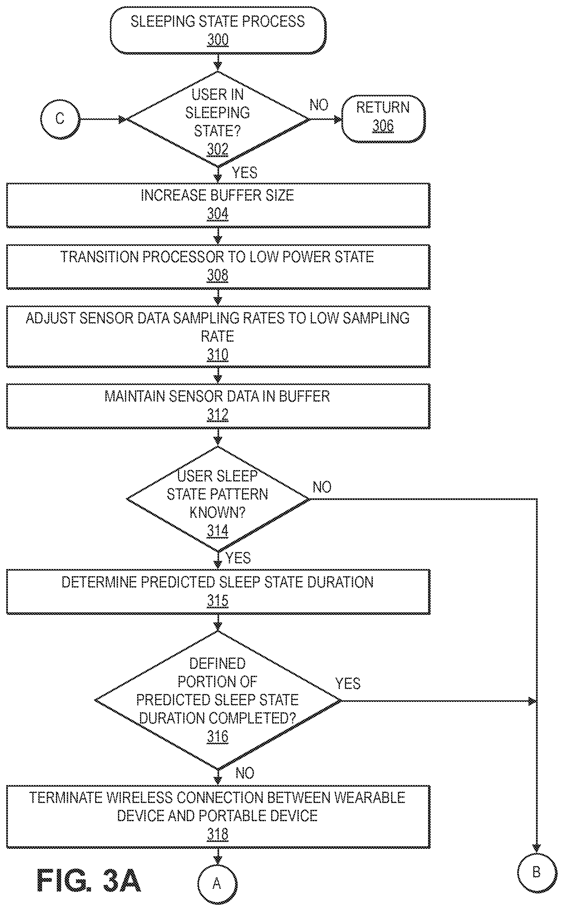 Patent US12309705 Figure 3 – Wearable device power source conservation