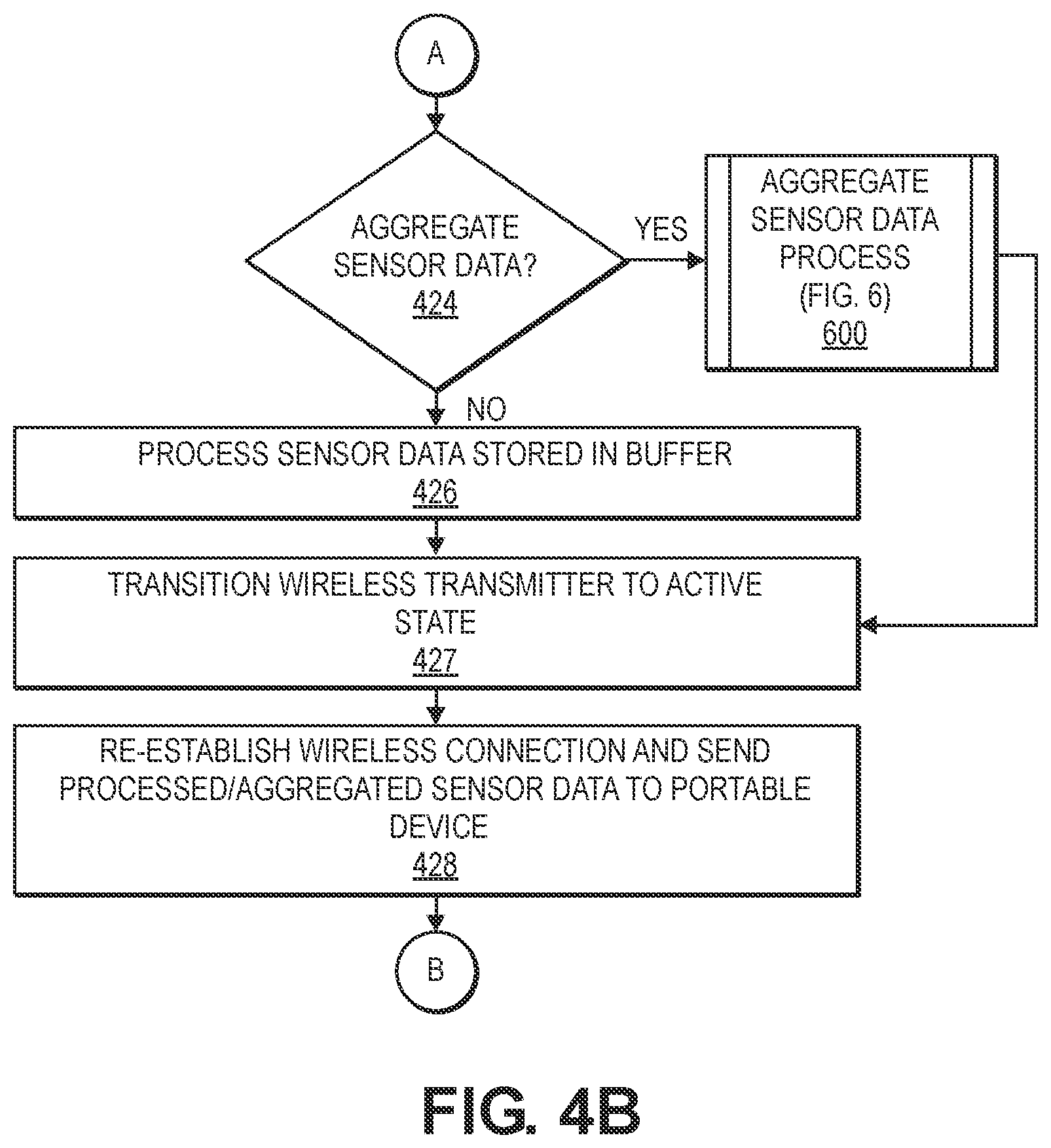 Patent US12309705 Figure 6 – Wearable device power source conservation