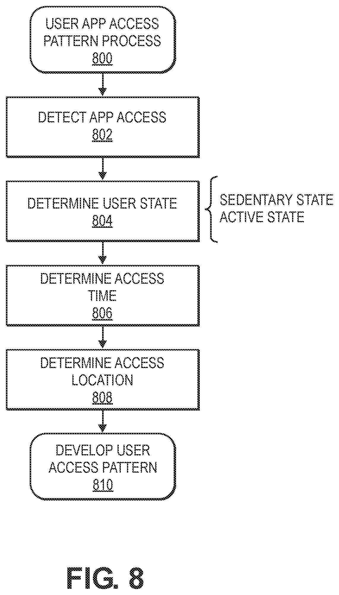 Patent US12309705 Figure 10 – Wearable device power source conservation