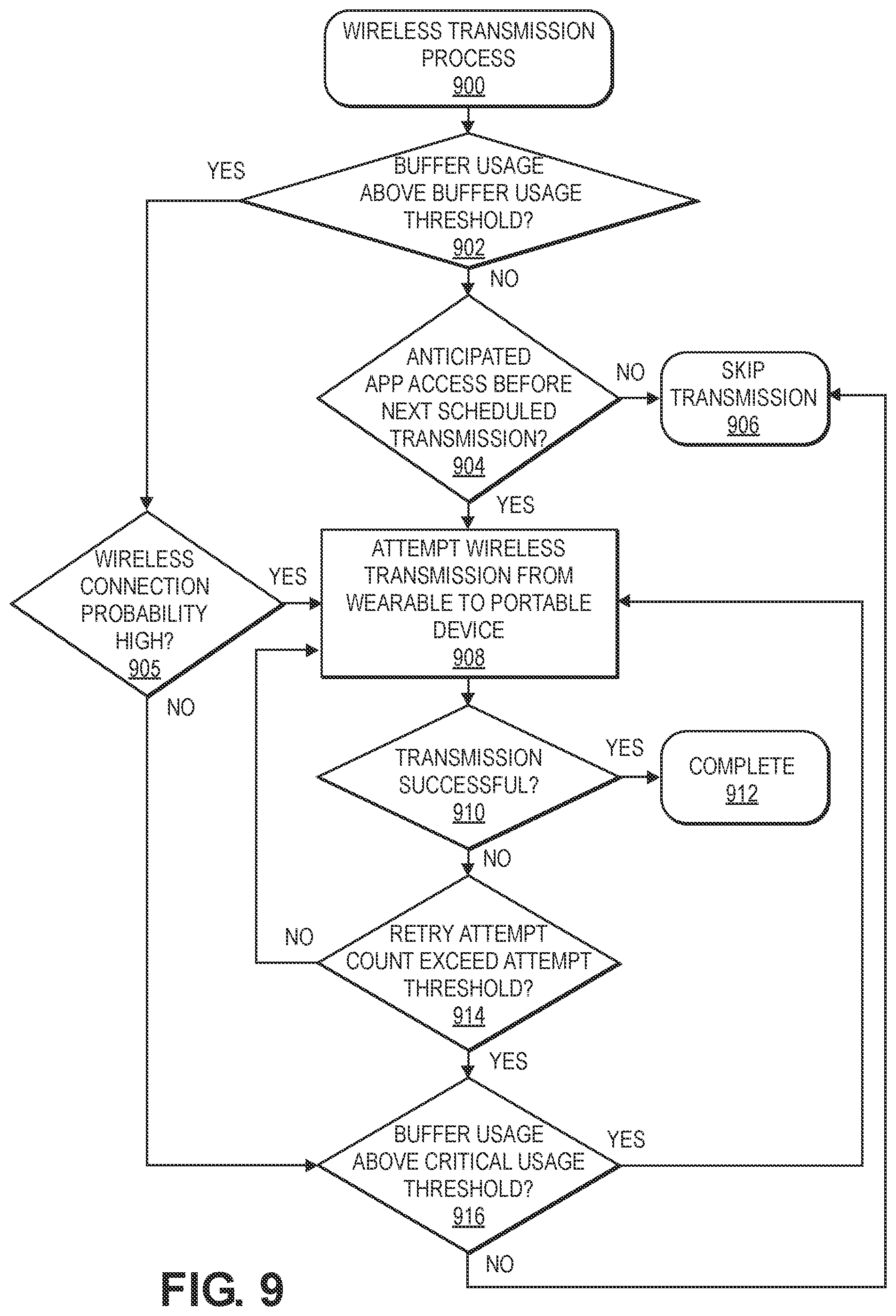 Patent US12309705 Figure 11 – Wearable device power source conservation