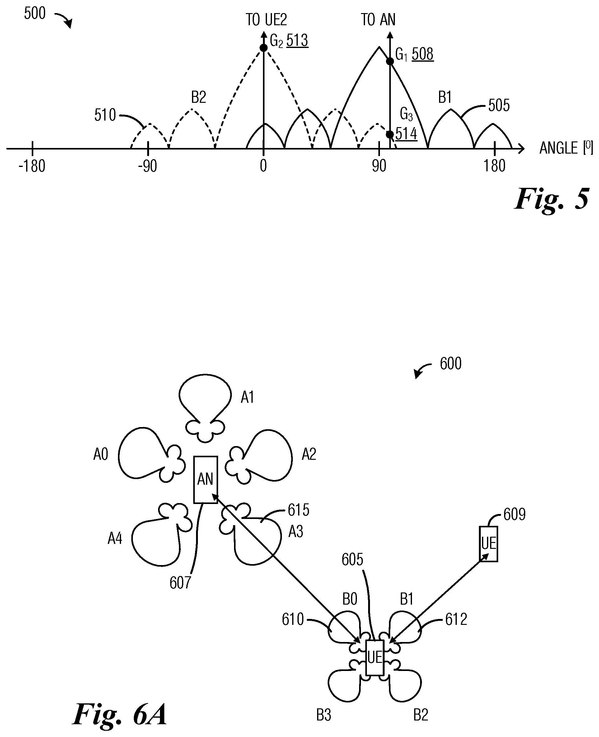 Patent US12309706 Figure 3 – Apparatus and methods for sidelink power control wireless communications systems