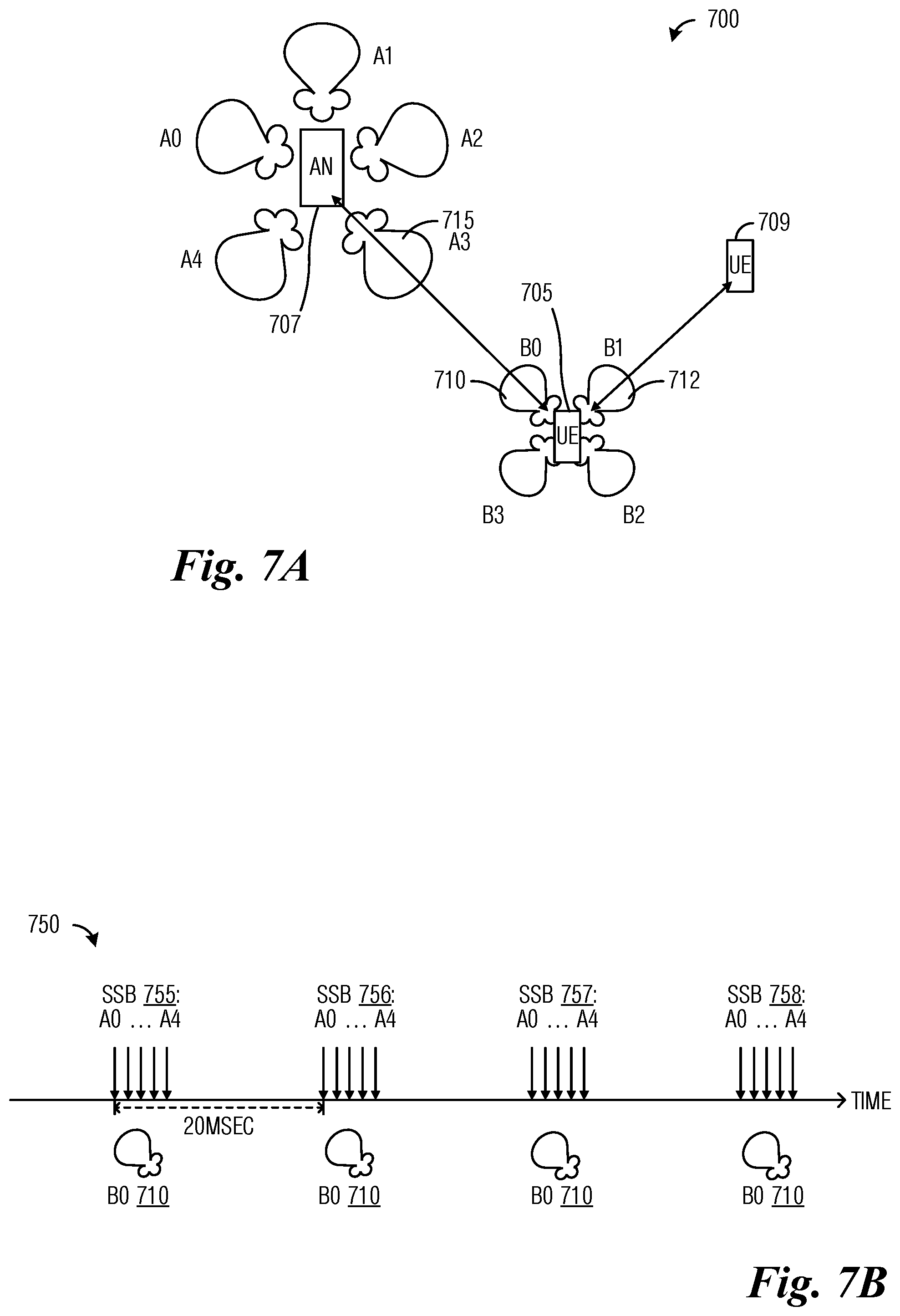 Patent US12309706 Figure 5 – Apparatus and methods for sidelink power control wireless communications systems
