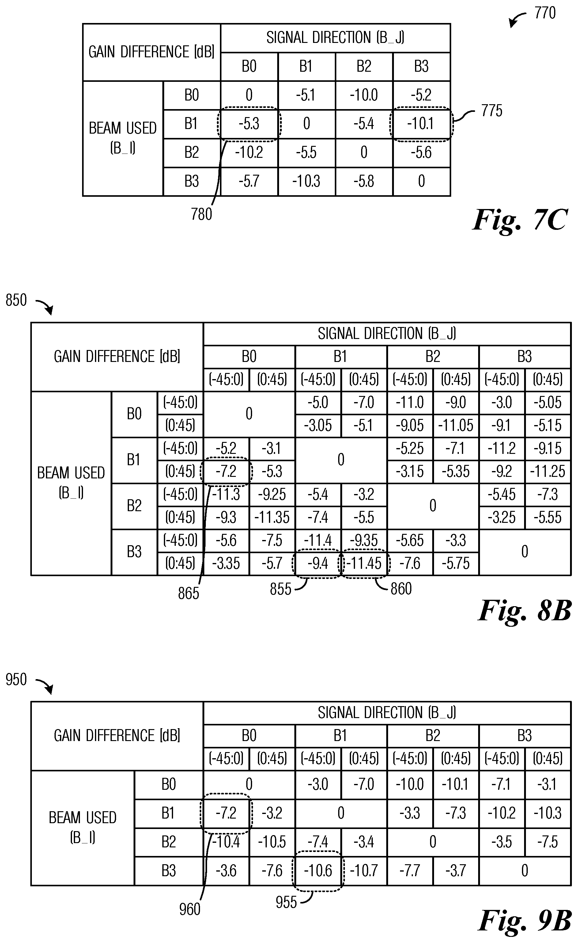 Patent US12309706 Figure 6 – Apparatus and methods for sidelink power control wireless communications systems