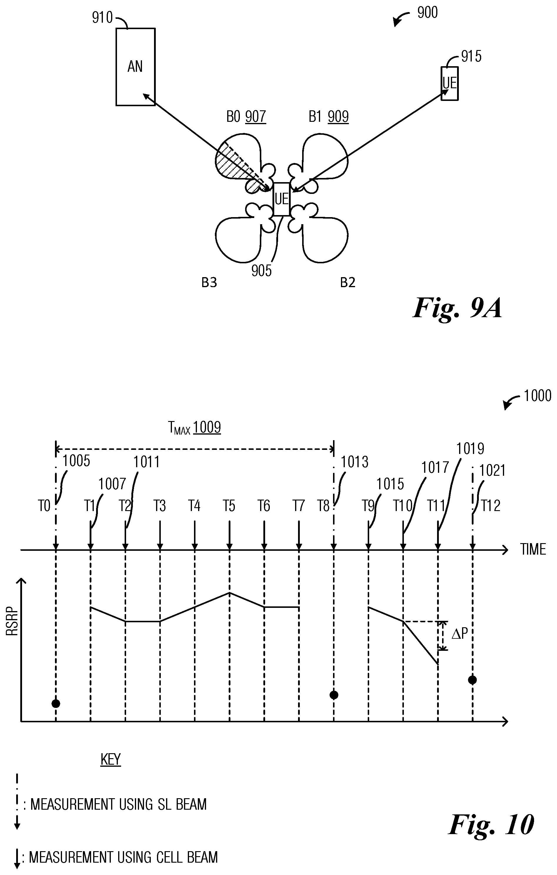 Patent US12309706 Figure 7 – Apparatus and methods for sidelink power control wireless communications systems