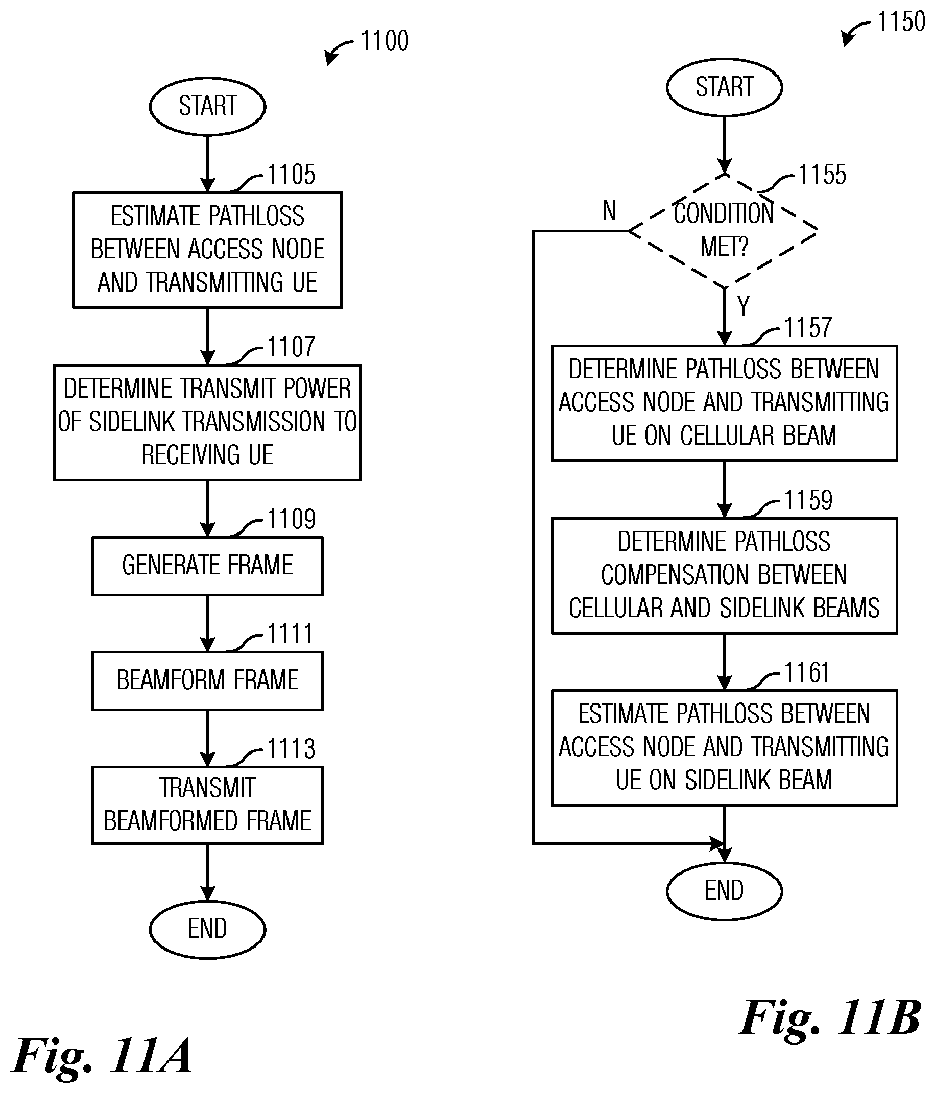 Patent US12309706 Figure 8 – Apparatus and methods for sidelink power control wireless communications systems