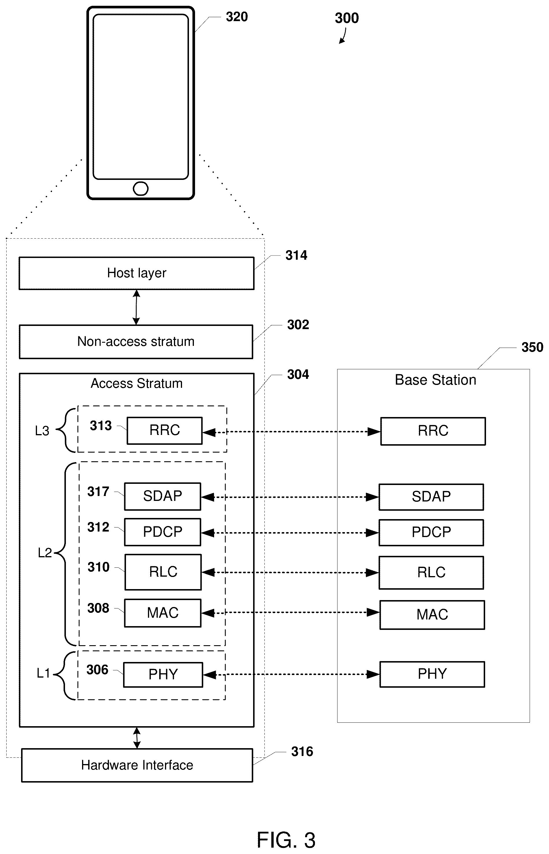 Patent US12309707 Figure 3 – Early uplink transmit power control