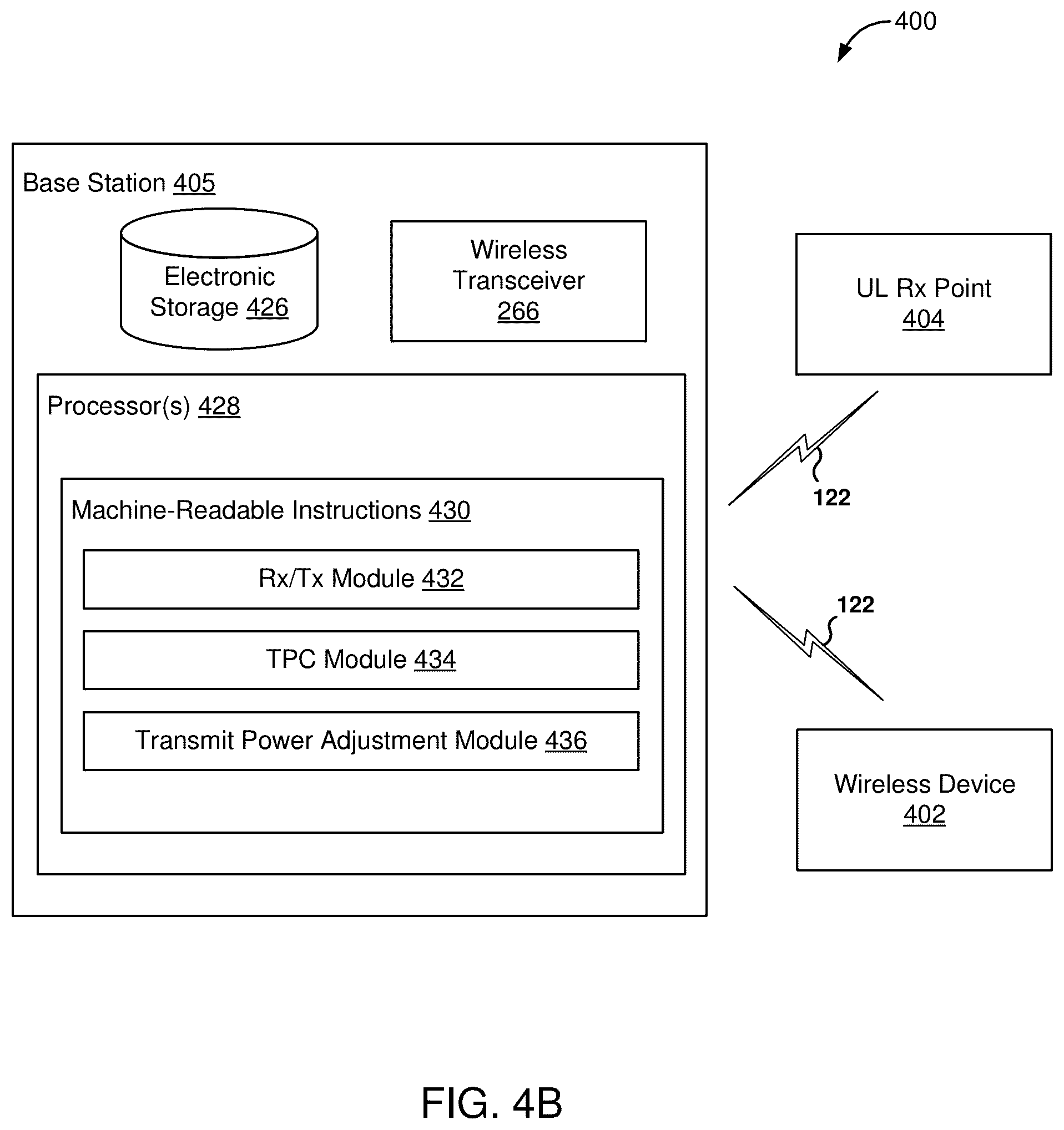 Patent US12309707 Figure 5 – Early uplink transmit power control
