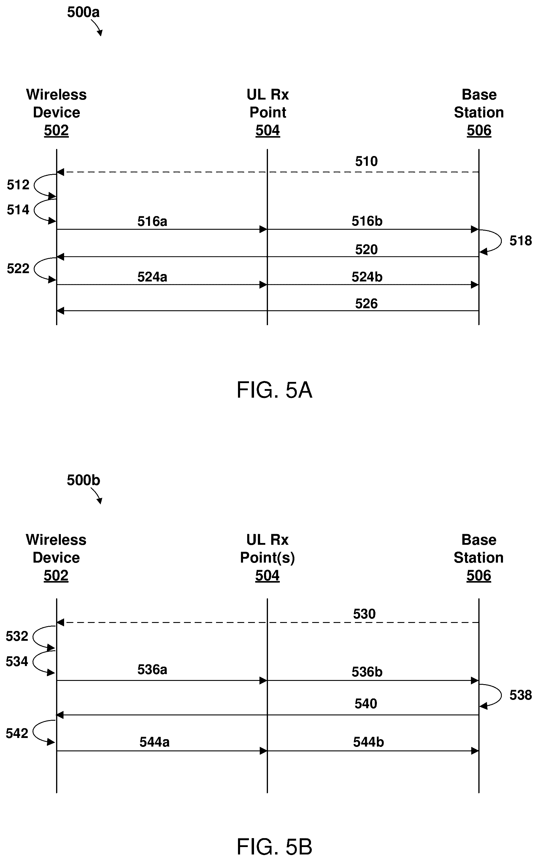 Patent US12309707 Figure 6 – Early uplink transmit power control