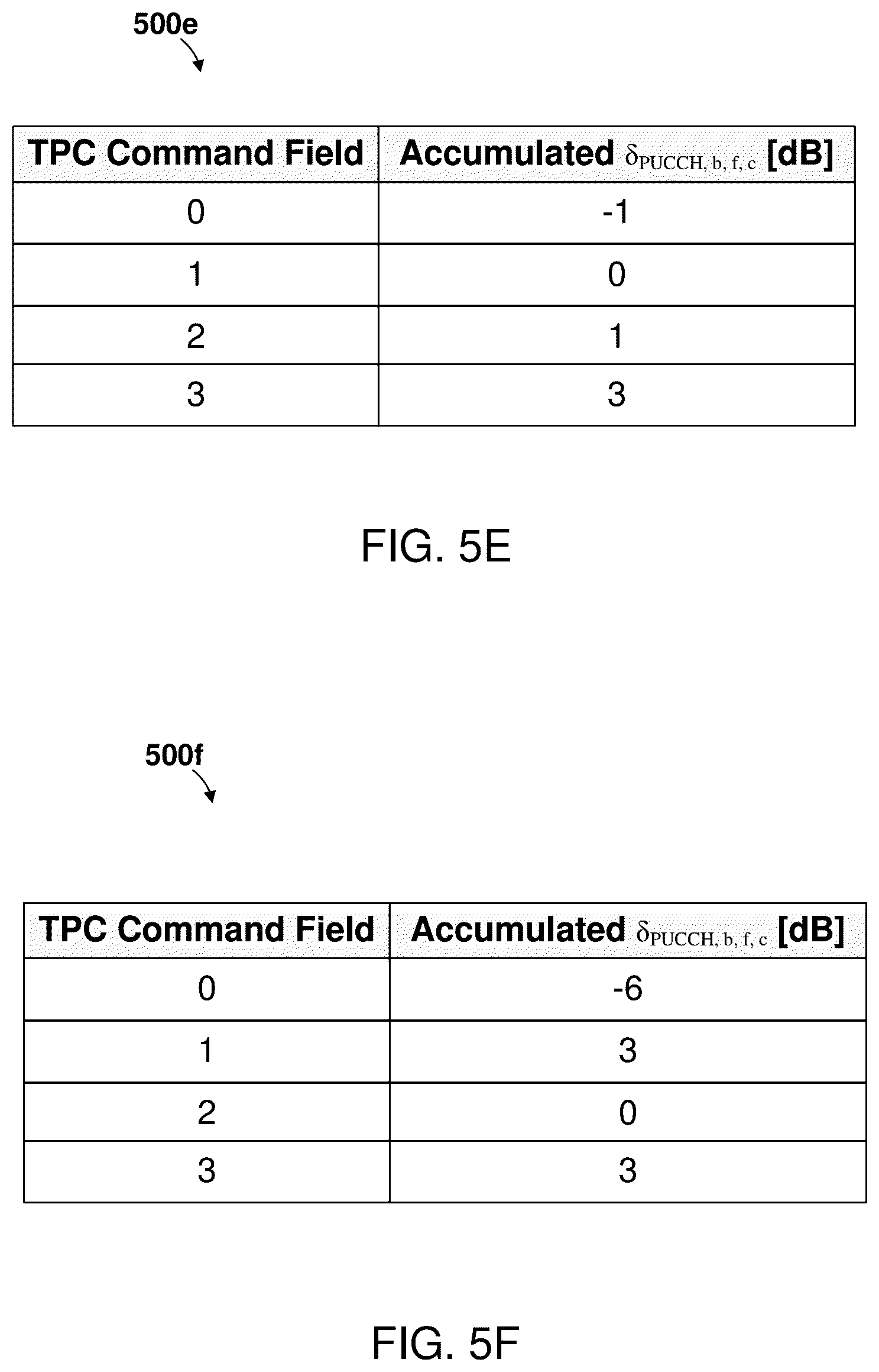 Patent US12309707 Figure 8 – Early uplink transmit power control