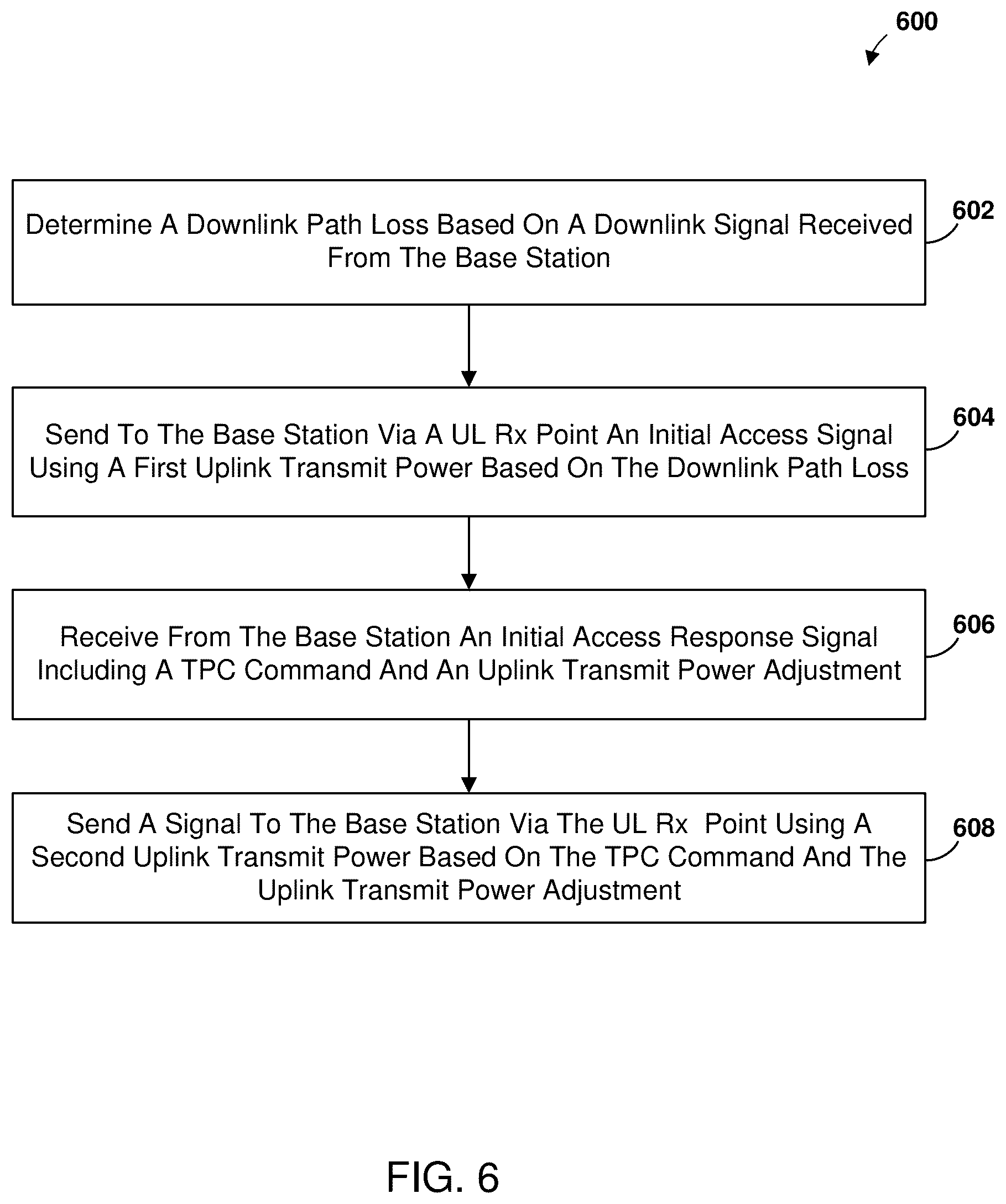 Patent US12309707 Figure 9 – Early uplink transmit power control