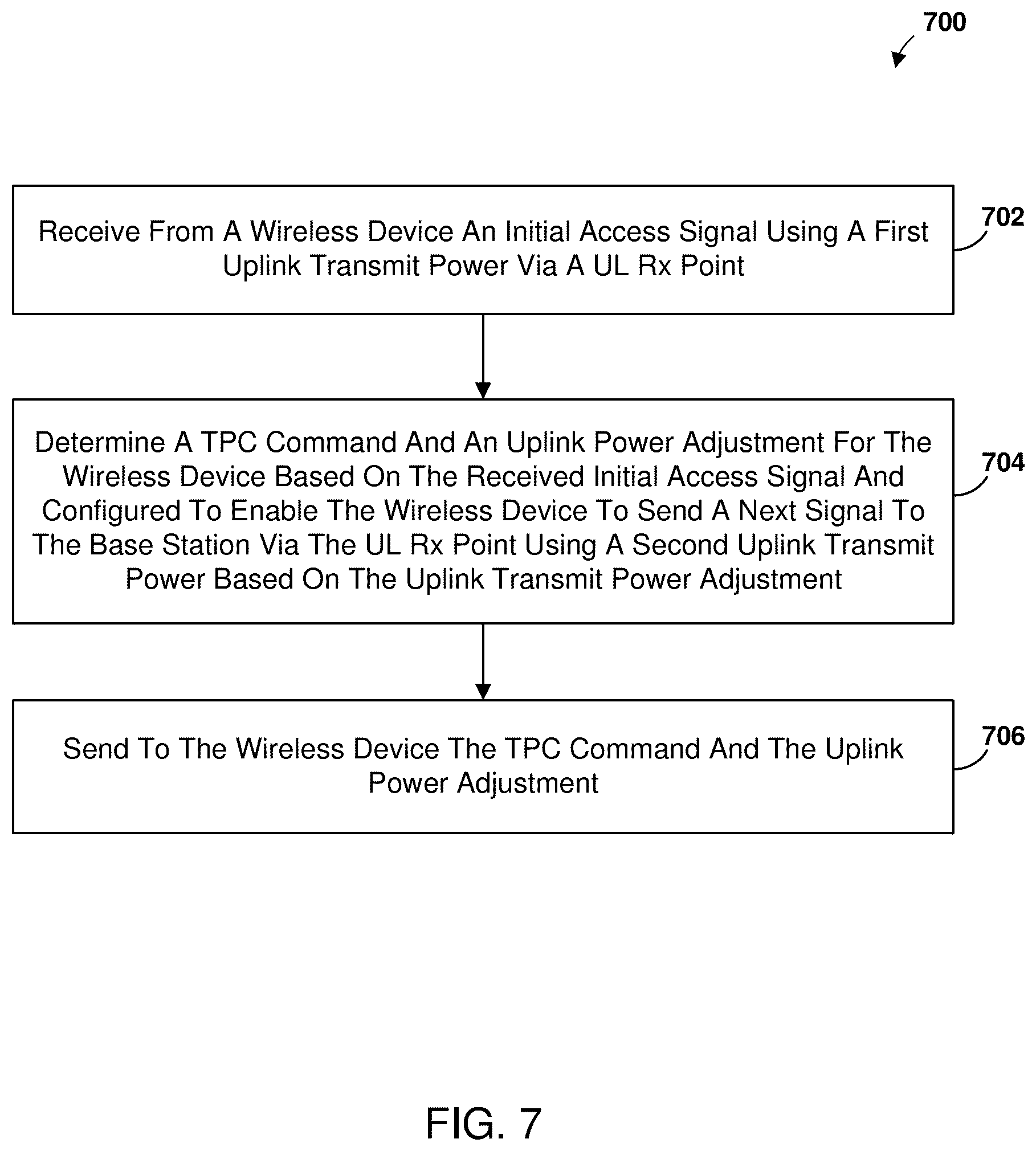 Patent US12309707 Figure 10 – Early uplink transmit power control