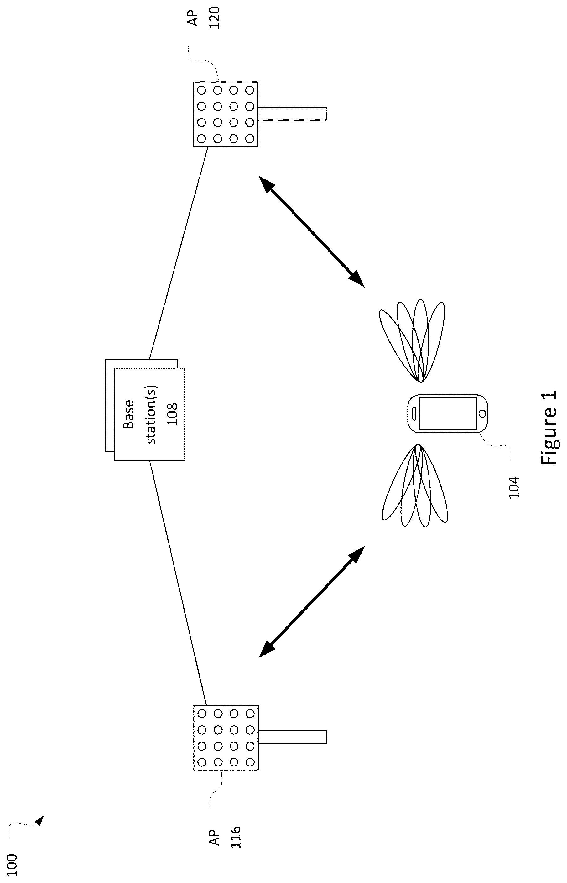 Patent US12309708 Figure 1 – Uplink power control to enhance physical uplink channel reliability