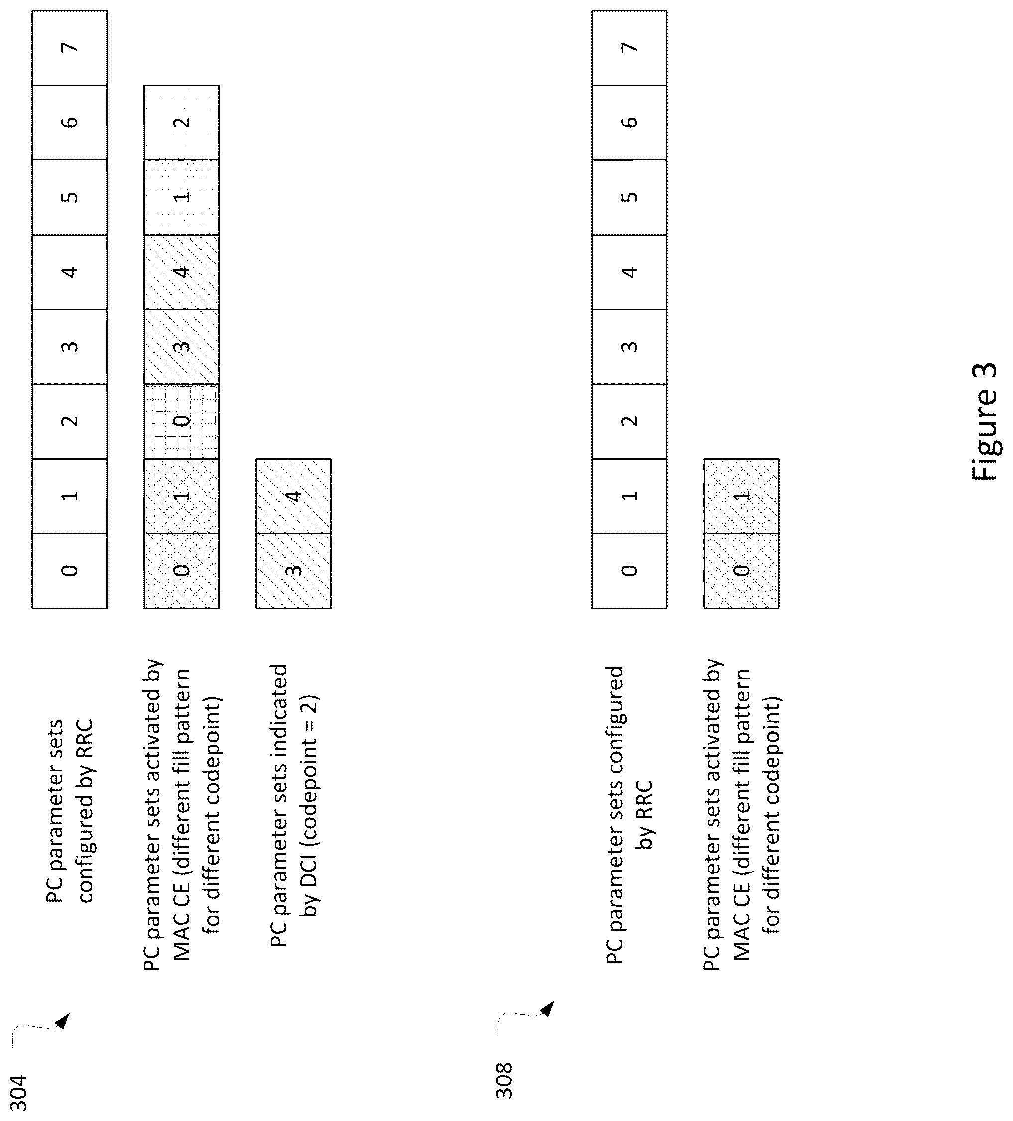 Patent US12309708 Figure 3 – Uplink power control to enhance physical uplink channel reliability
