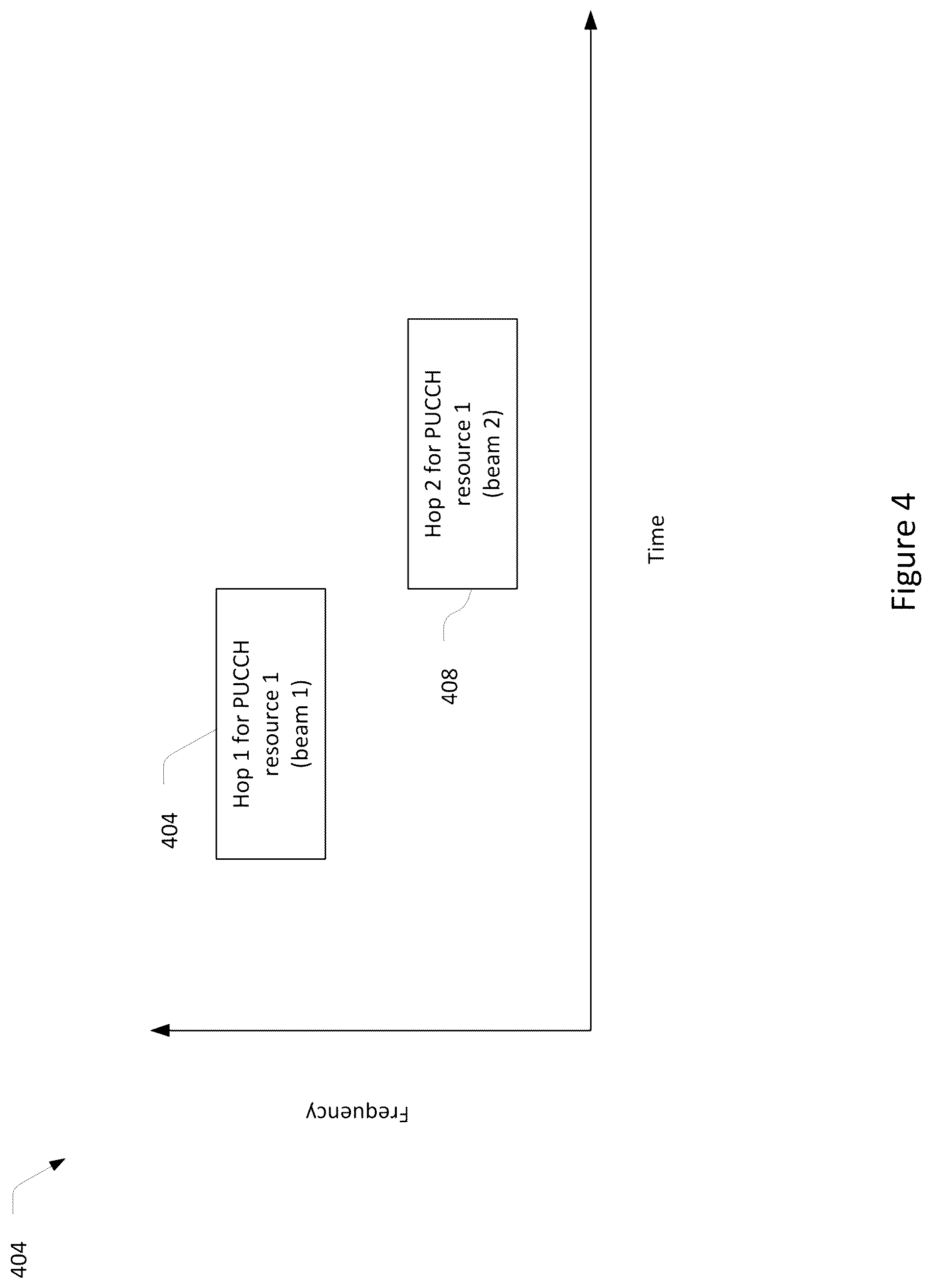 Patent US12309708 Figure 4 – Uplink power control to enhance physical uplink channel reliability
