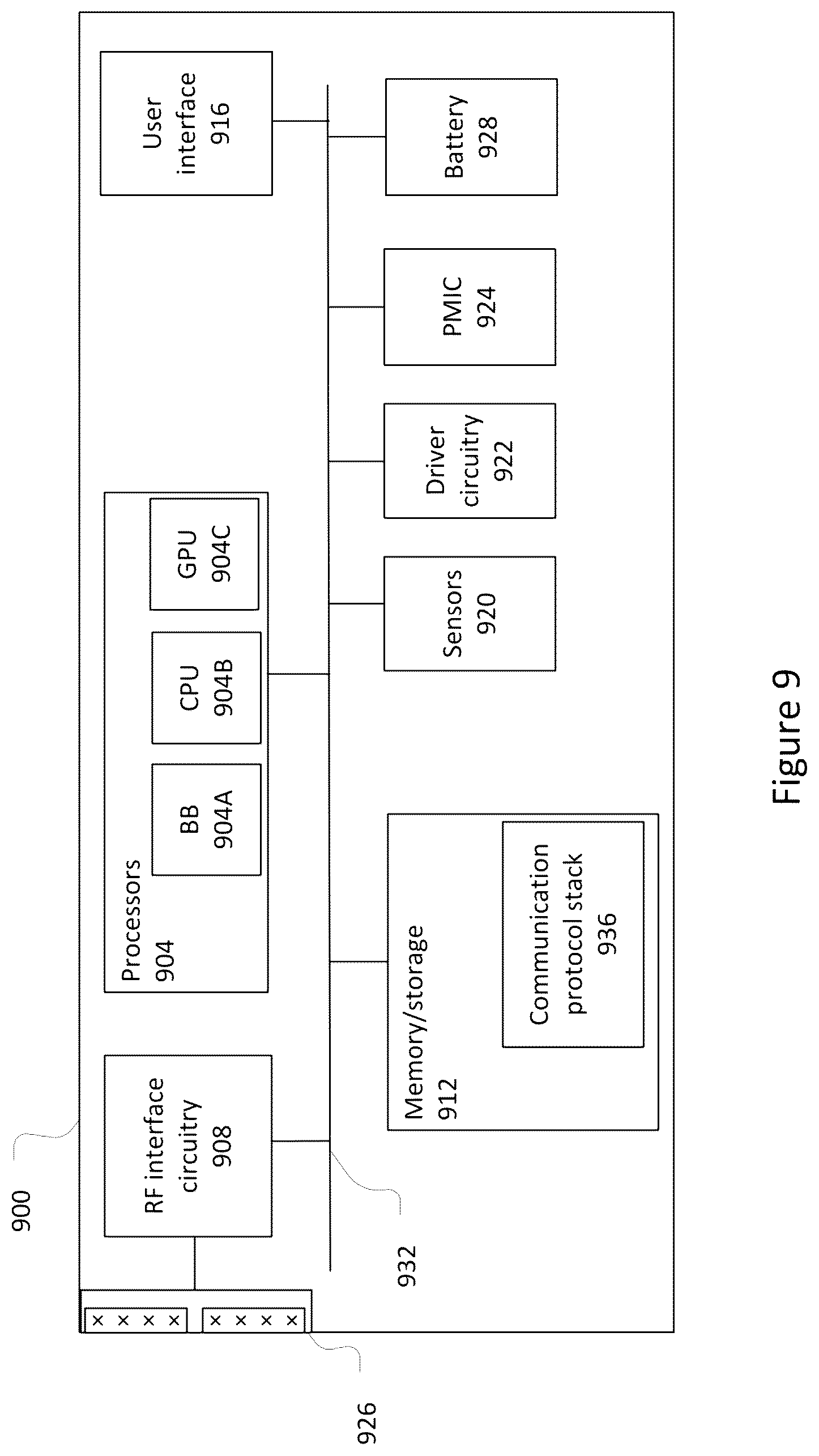 Patent US12309708 Figure 9 – Uplink power control to enhance physical uplink channel reliability