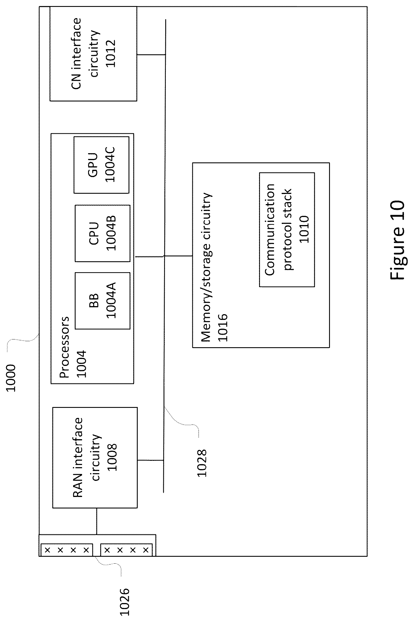 Patent US12309708 Figure 10 – Uplink power control to enhance physical uplink channel reliability