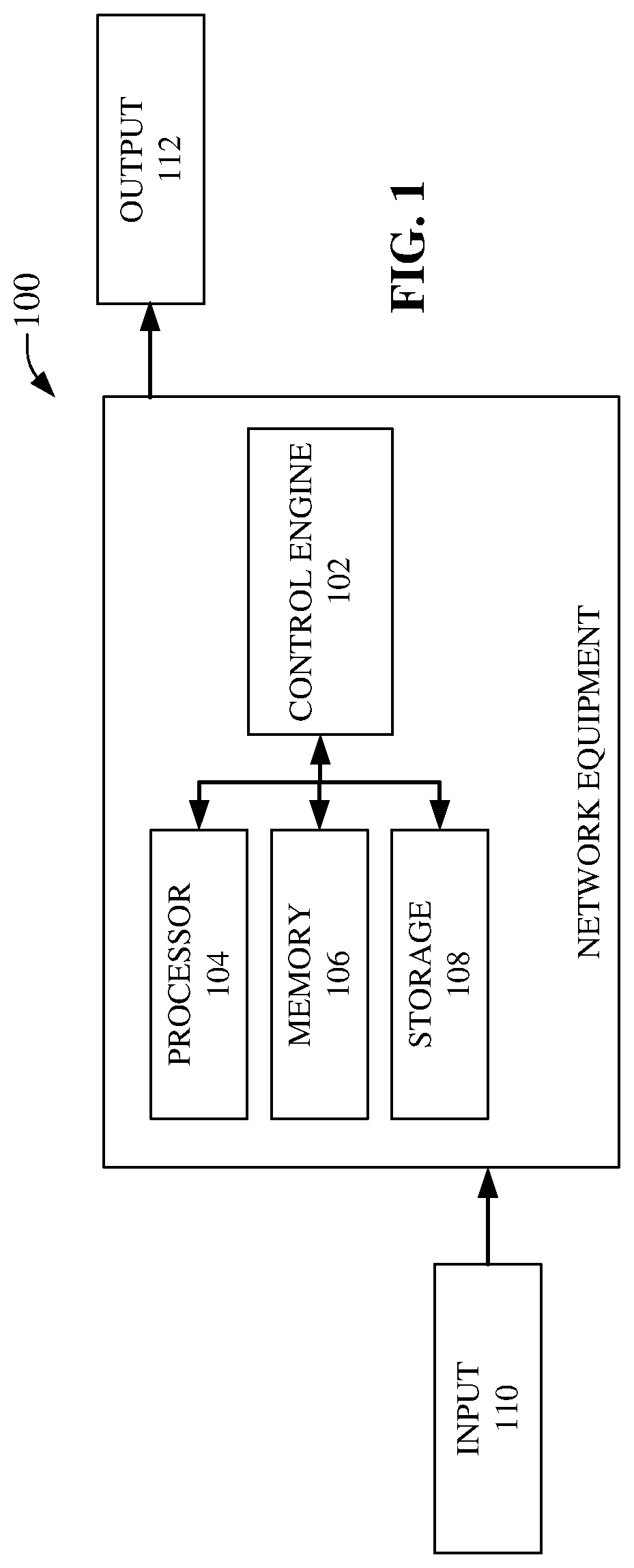 Patent US12309710 Figure 1 – Controlling coverage range for serving cell equipment servicing aerial user equipment over advanced networks