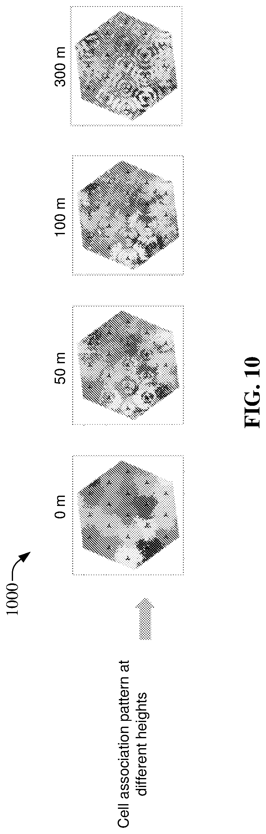 Patent US12309710 Figure 10 – Controlling coverage range for serving cell equipment servicing aerial user equipment over advanced networks