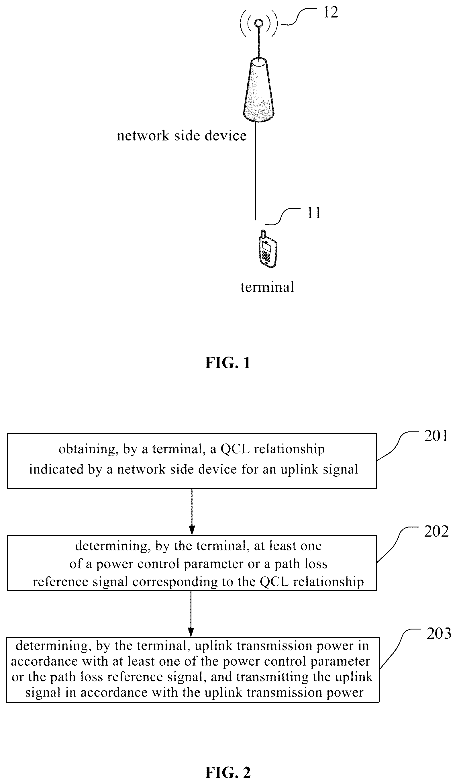 Patent US12309711 Figure 1 – Power control parameter configuration method, terminal and network side device