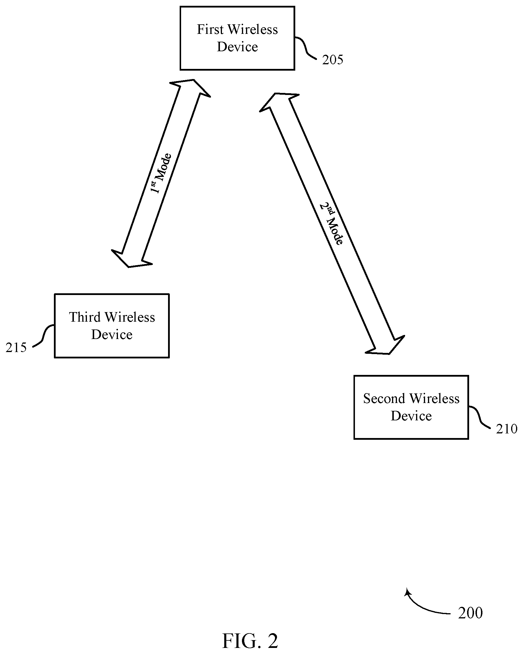Patent US12309712 Figure 2 – Support of high pathloss mode