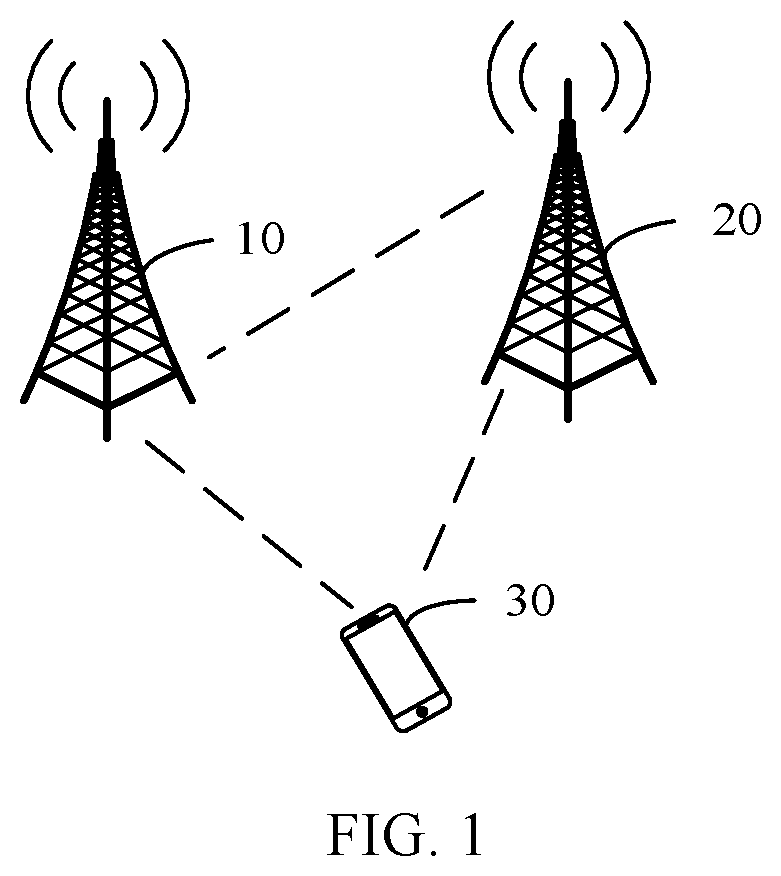 Patent US12309713 — Communication method and apparatus — Figure 1